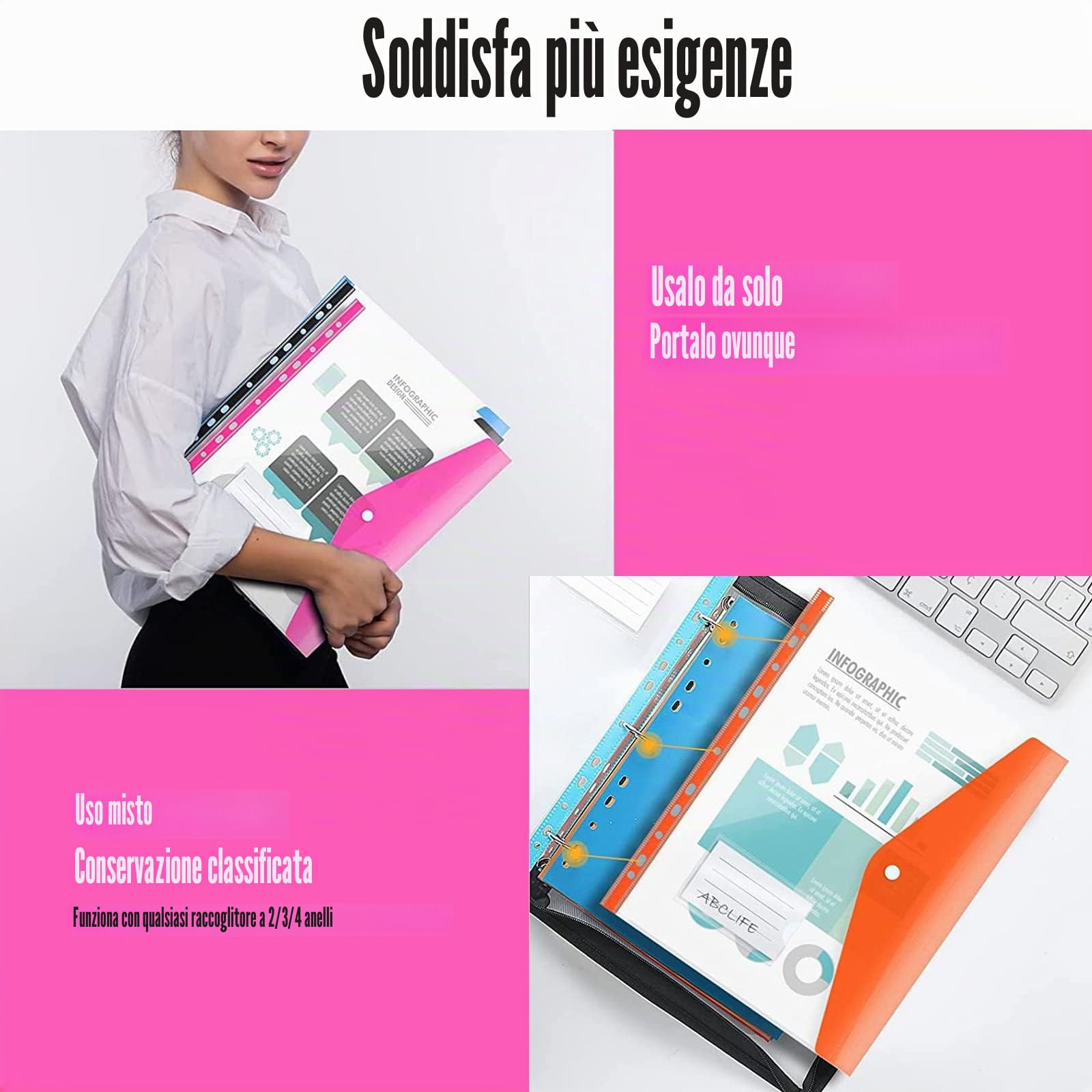 Ansook 14 Pezzi A4 Tasche Espandibili, Portafogli e Cartelle in Plastica, Custodia Transparente A4 con Bottoni Automatici ed Etichette, 7 Colori