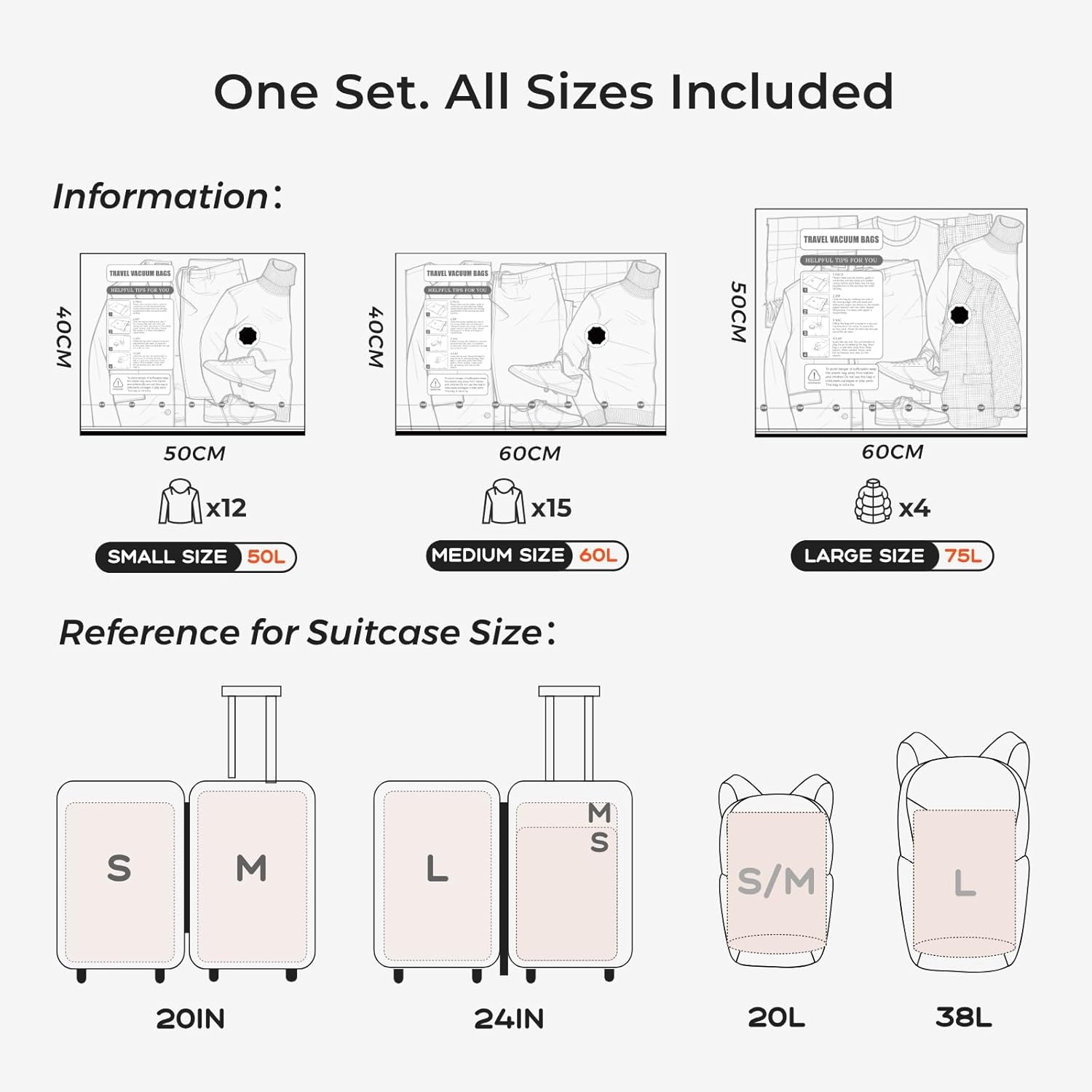 Vacuum Bags for Clothing with Rechargeable Air Pump, 15 Pack Vacuum Seal Bags for Travel, Space Saver Bags for Luggage and Suitcases, Compression Packing Bags in Multiple Travel Size - Image 7