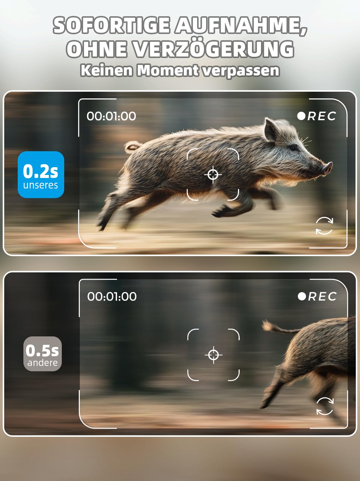 Wildkamera, 4G LTE Wildkamera mit Handyübertragung APP, 2,5K Wildtierkamera Solar mit SIM Karte, Bewegungsmelder, Nachtsicht, 0,2 s Auslösezeit, IP65 wasserdicht, 32GB SD Karte und 7800mAh Akku