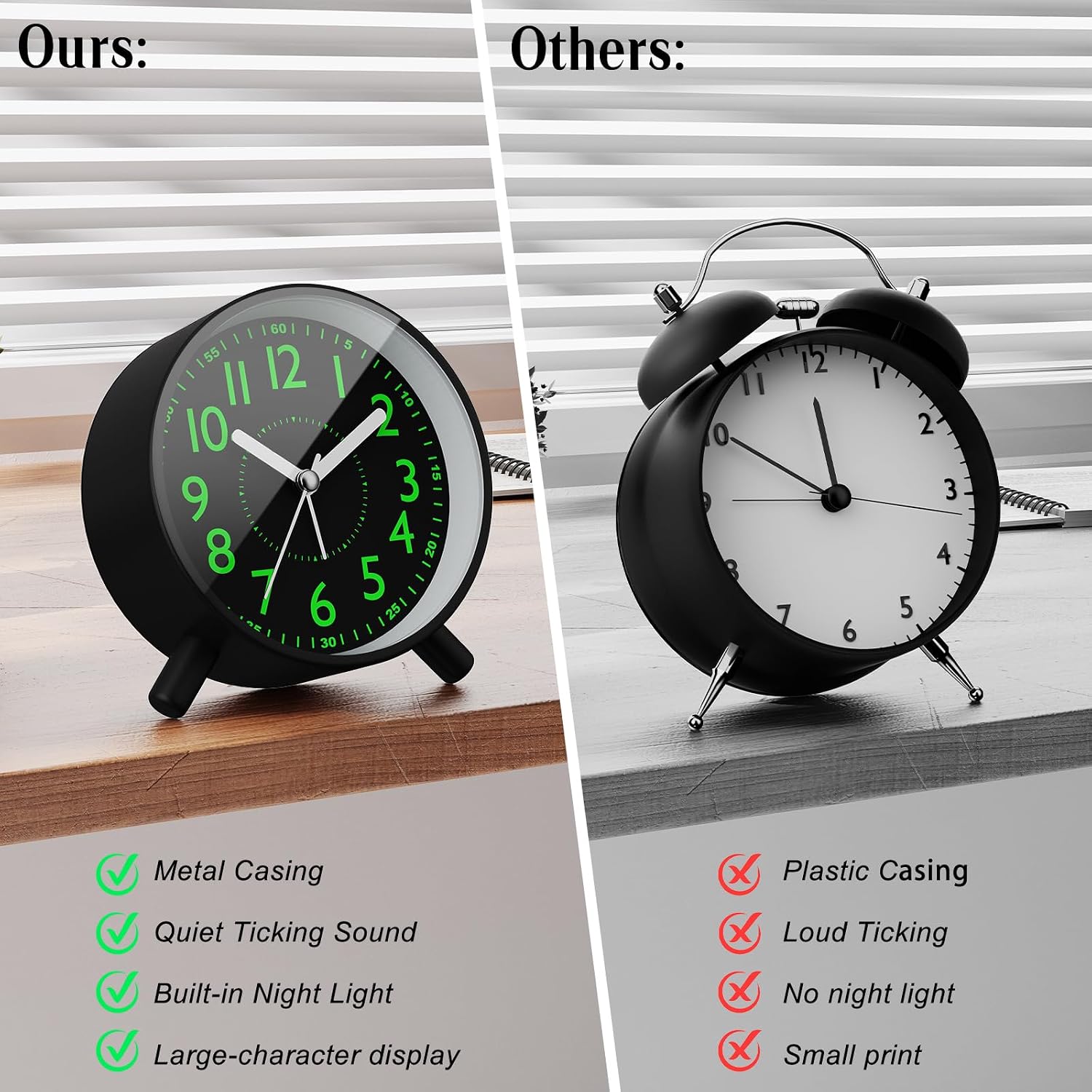 Retro Analog Alarm Clock with Night Light, Battery Operated,Easy to Set - Ascending Alarm,Snooze,Simple Round Metal Design for Bedroom,Desk,Bedside,Travel,Adults,Heavy Sleepers
