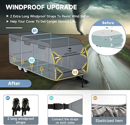 Miniatura 4 de Cubierta de remolque de viaje de 6 capas que se adapta a una cubierta resistente al viento de 18 a 20 pies, cubierta impermeable anti-UV para