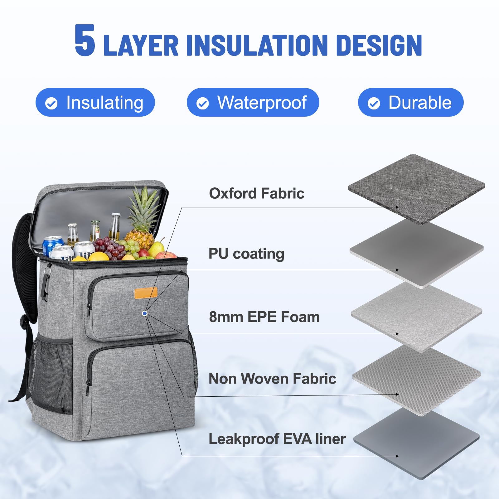 SUNTRIVA Mochila Nevera Isotermica Neveras Portatil 33L Gran Capacidad Bolsa Térmica, Mochilas Termica Porta Alimentos Cestas Impermeable Portatil para Playa, Picnic, Viaje, Camping, Barbacoa — view 5