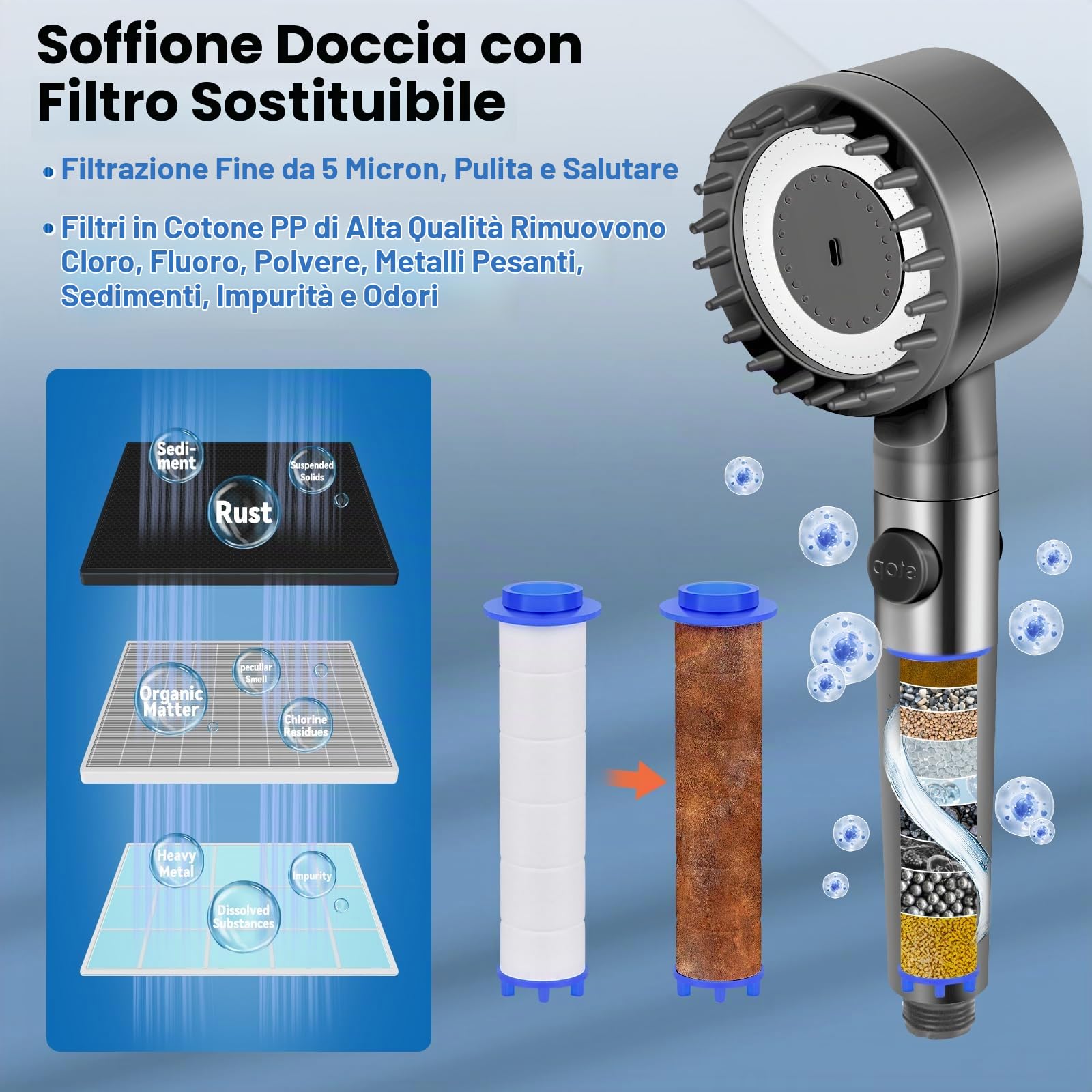 Charmofun Doccia da Campeggio, Doccia Portatile Aggiornata, 8000 mAh Doccia Pompa da Campeggio con Doccia Filtrabile, Display Intelligente a LED, Doccia Esterna per Spiaggia Giardino (8000mAh-B)