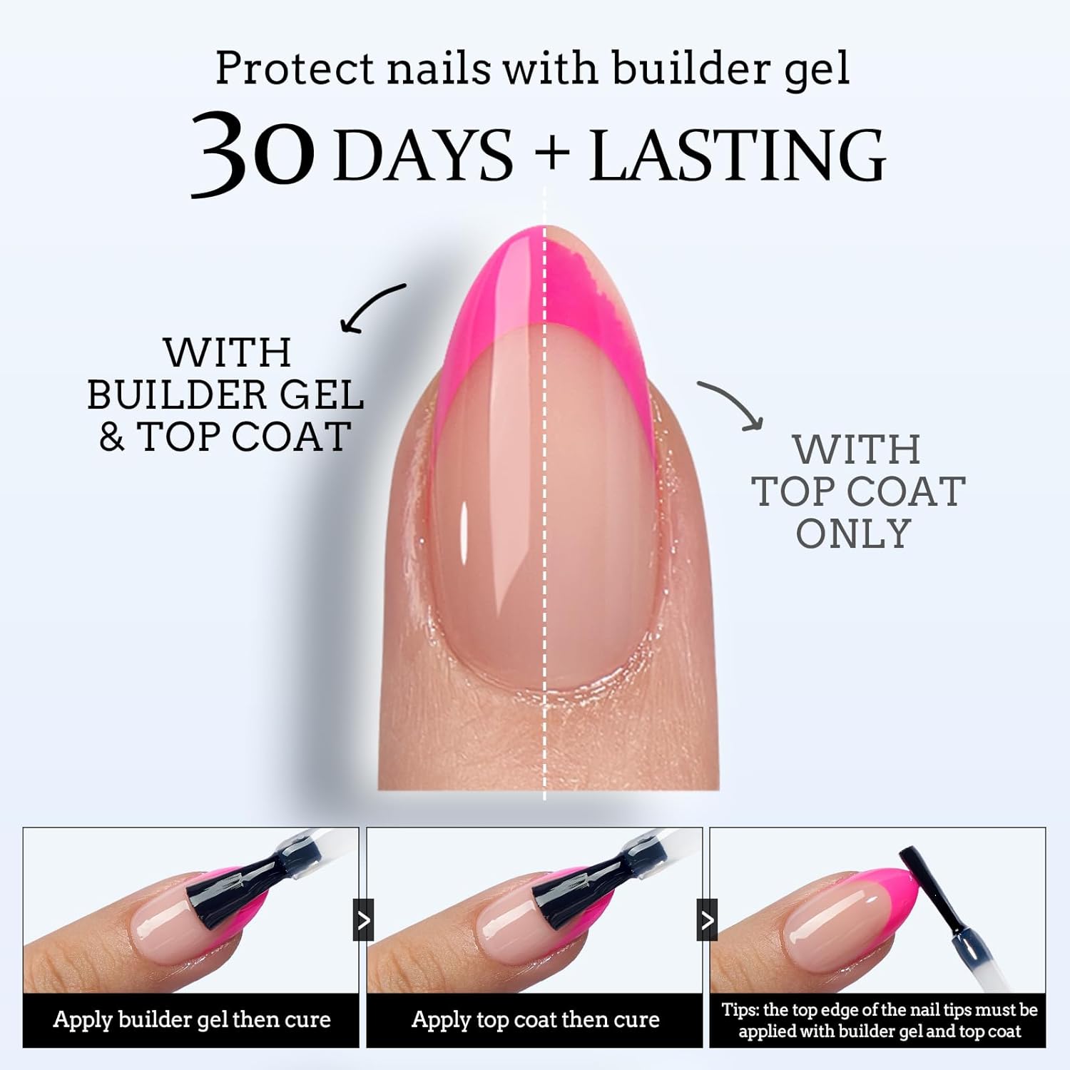 btartboxnails XCOATTIPS French Nails Builder Gel for Nails