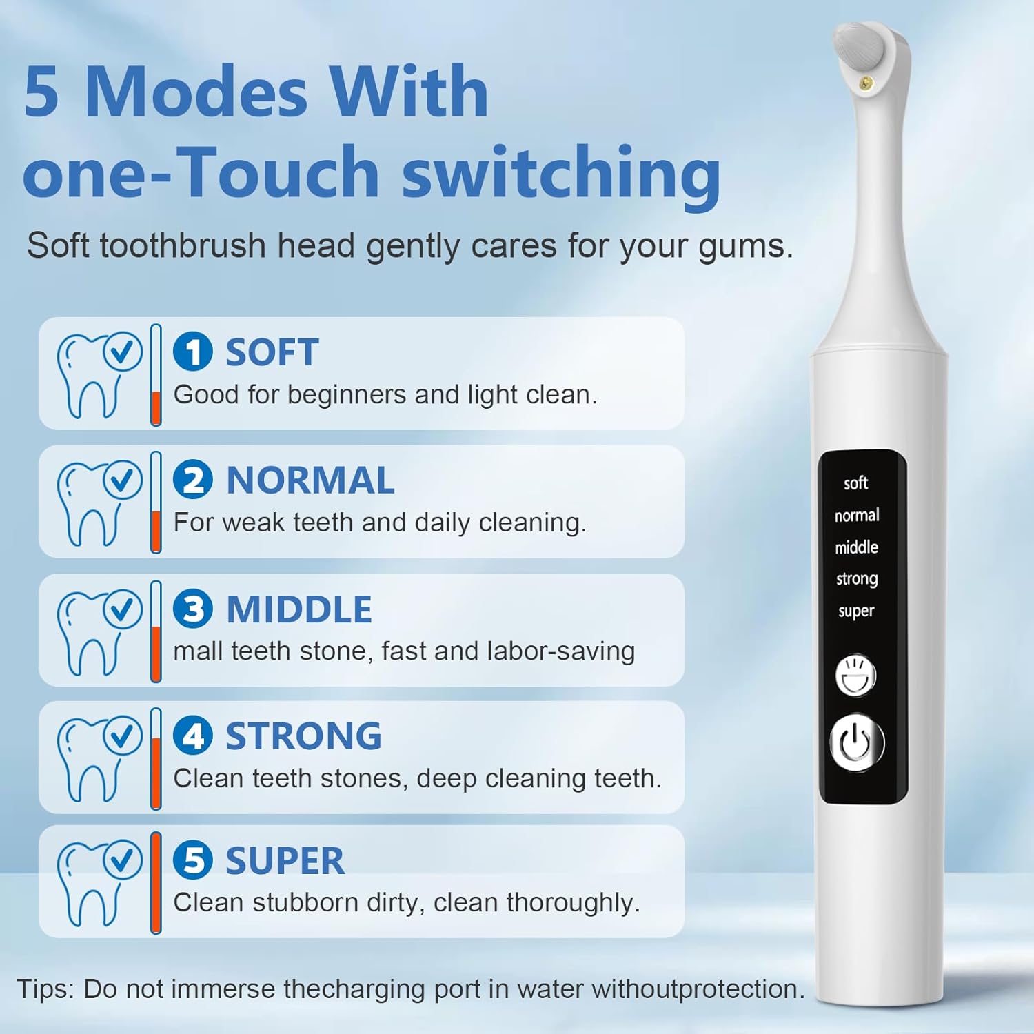 Teeth Polisher Kit: 6 Heads, 5 Speed Modes - for Teeth Cleaning Tools, Suitable for Daily Home Use,USB Rechargeable Teeth Whitening Kit with LED Light