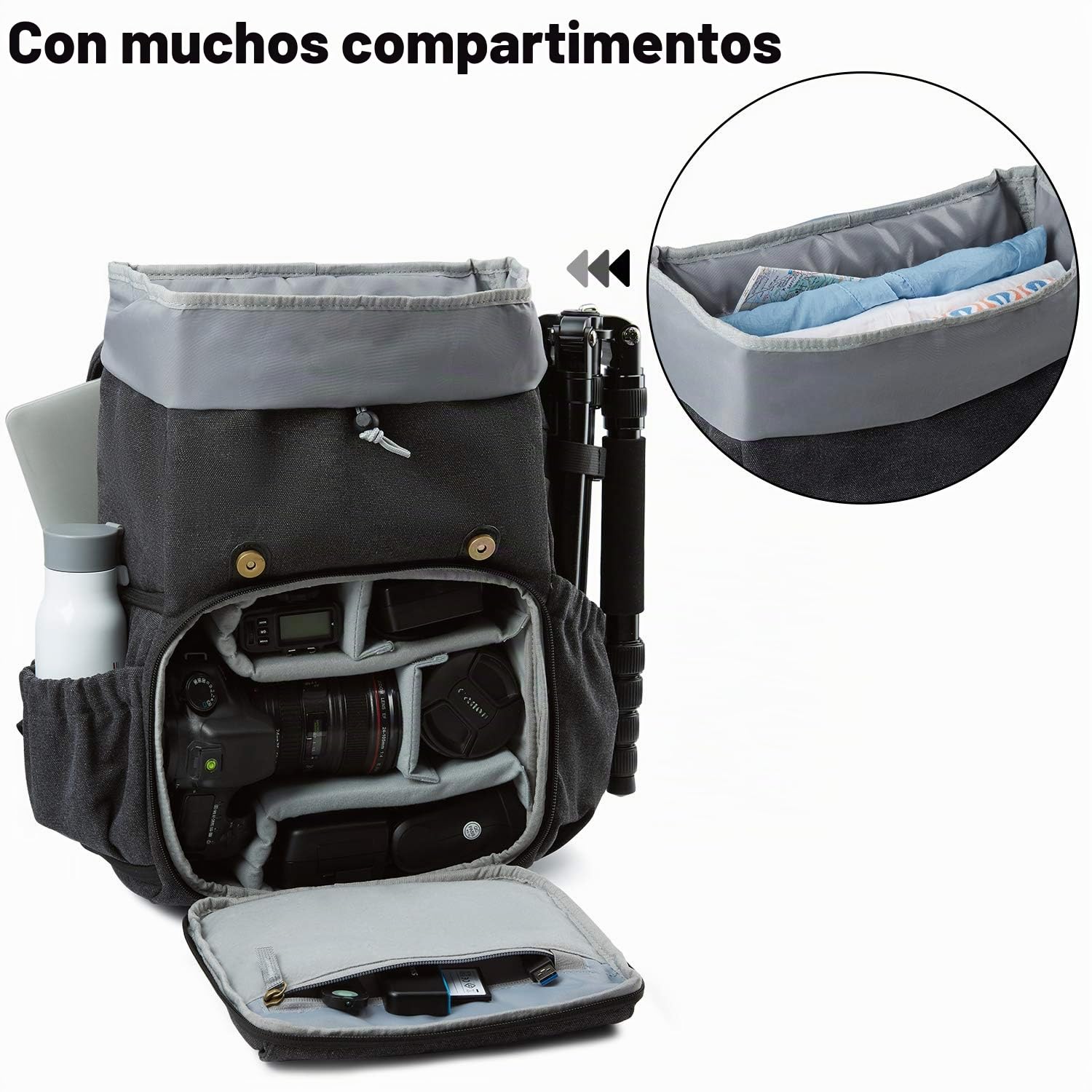 BAGSMART Mochila Fotográfica Para Cámara DSLR De Lona,Antirrobo,Impermeable,Con Protección Contra La lluvia,Para Portátil De 15 Pulgadas,Cámara Réflex,Objetivos,Accesorios,Negro,Large