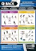 Back Exercise | Full Workout Improves Strength Training | Laminated Gym and Home Poster | Includes Online Video Training Support | Size - 594mm x 420mm (A2) | Improves Personal Fitness