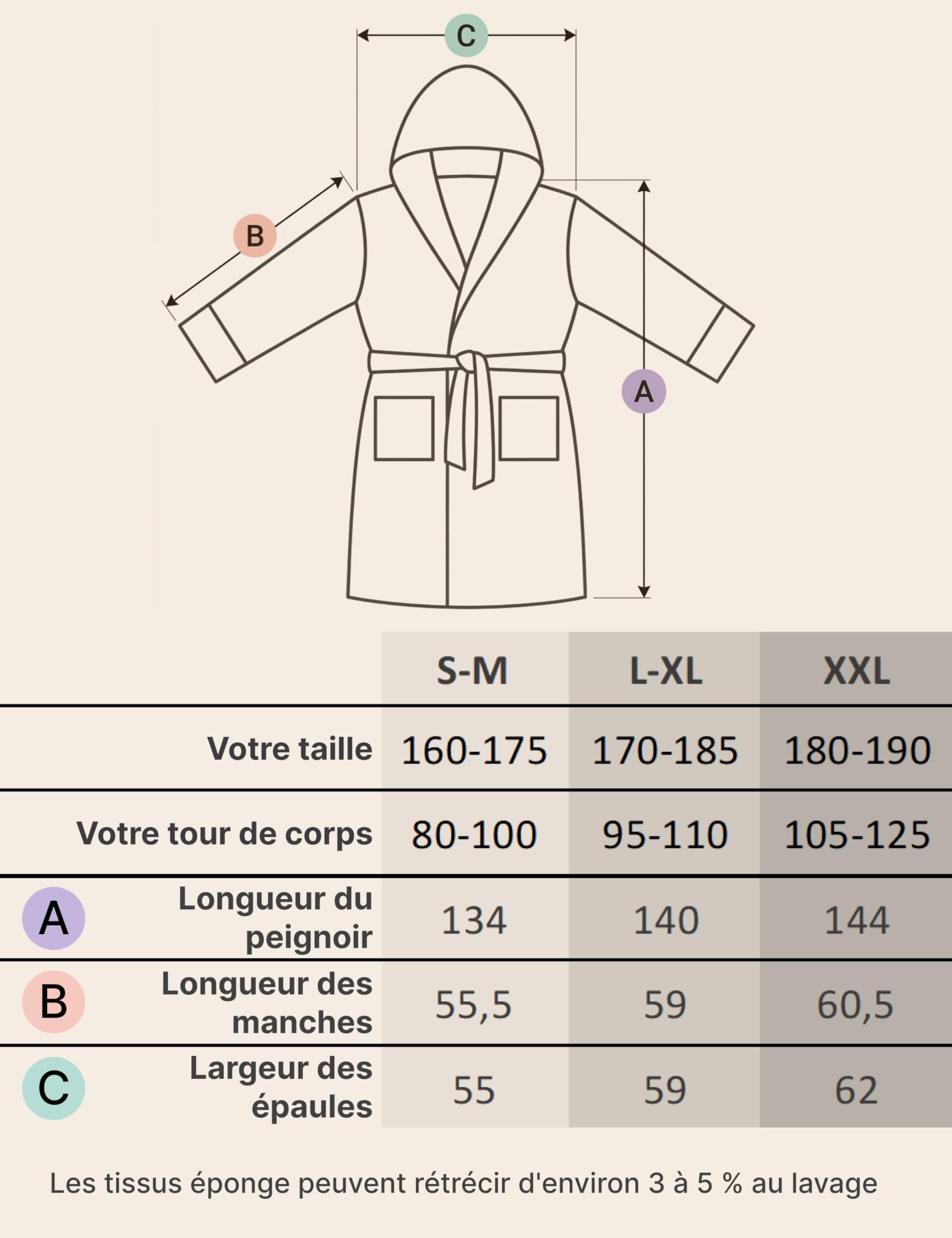 Peignoir Femme Extra Long à Capuche – 100% Coton Éponge 380 g/m² – Robe de Bain Sauna et Spa, Long jusqu’aux Chevilles, Doux et Absorbant, Tailles S–XXL