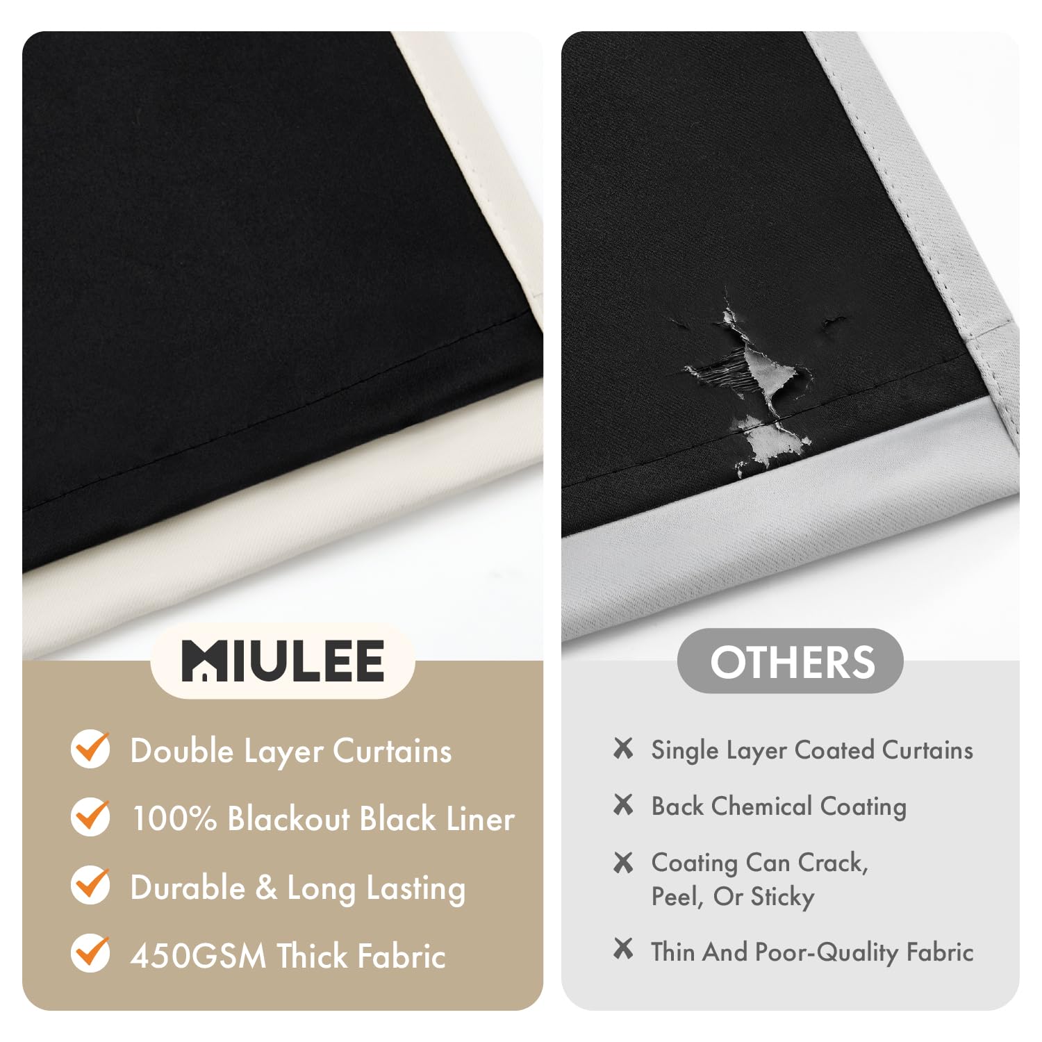 MIULEE Cream 100% Blackout Curtains for Bedroom 63 Inch Long, 2 Thick Layers Thermal Insulated Black Out Window Curtains with Black Liner, Noise Reducing Grommet Living Room Drapes 2 Panels Set Ivory - 5