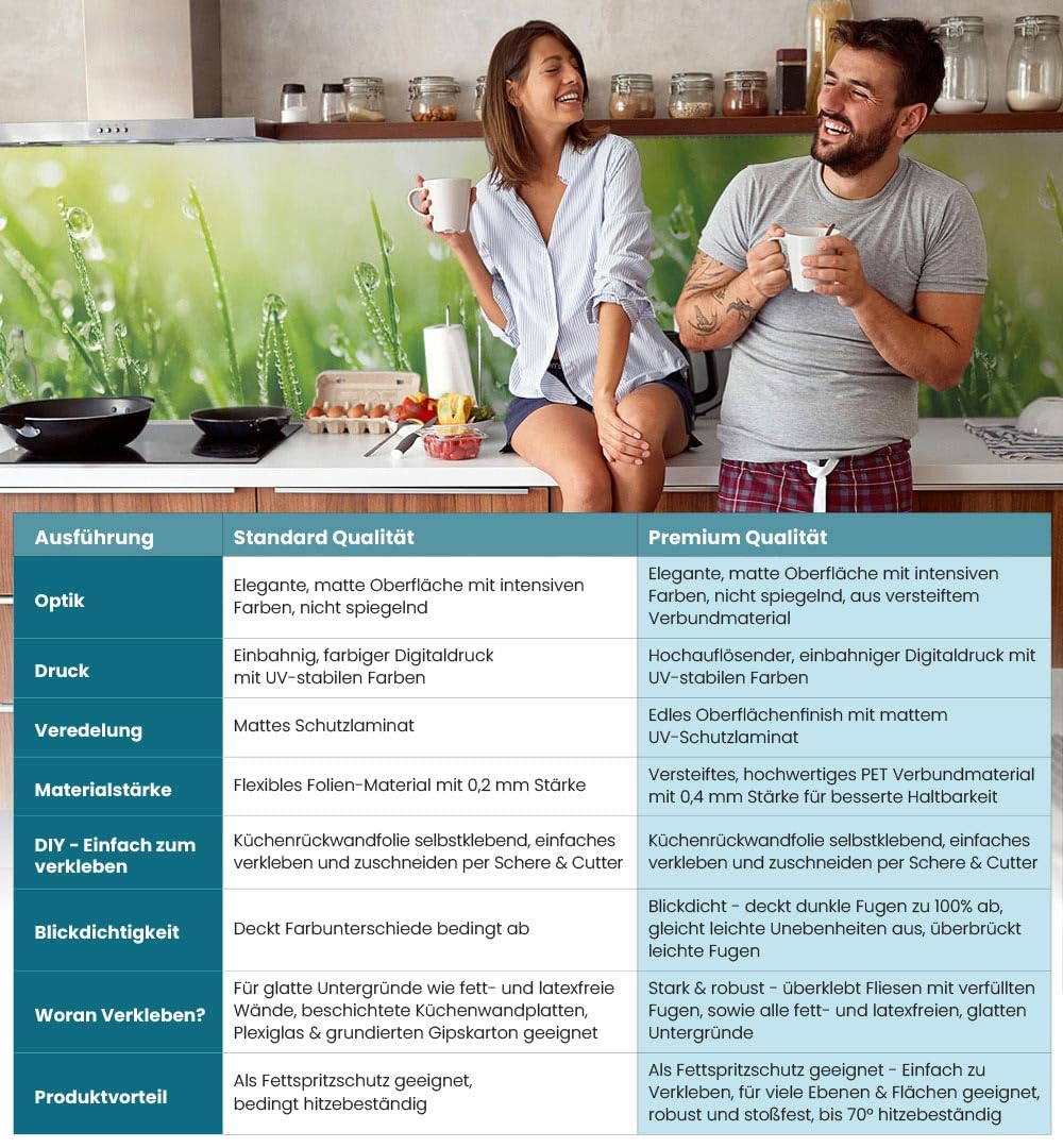 MyMaxxi Küchenrückwand selbstklebend – Matte, versteifte Spritzschutz Folie als günstige Alternative zu Glas, einfache Montage & leichte Reinigung – 60 cm hoch – Motiv: Wiese B 340 cm x H 60 cm
