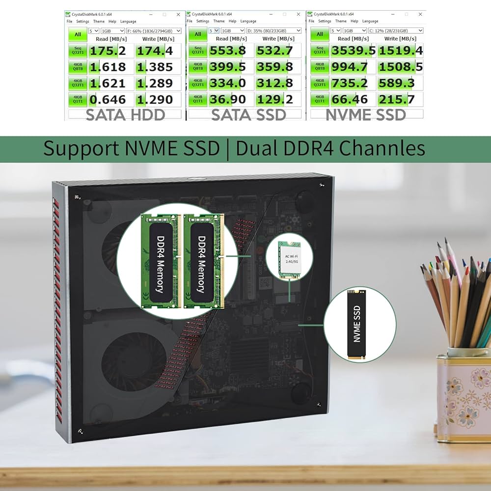 自作スリム　i9 9900 GTX1650 Wi-Fi　Win11 ゲーミング 自作スリム i9 9900 GTX1650 Wi-Fi Win11 ゲーミング - メルカリ