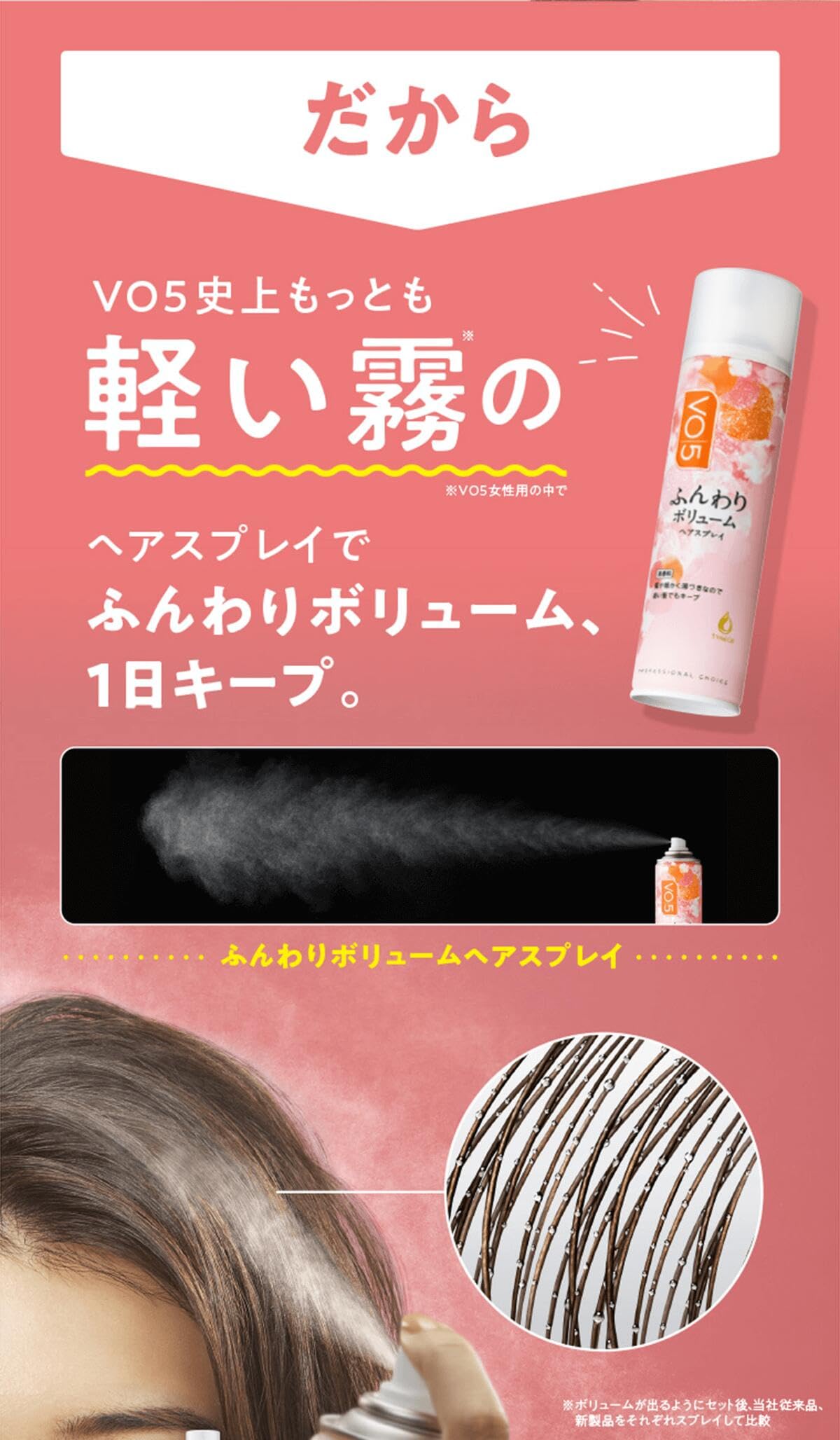 VO5 ふんわりボリューム　 ヘアスプレー　ヘアスプレイ　無香料　160g Amazon | VO5 スーパーキープ ヘアスプレイ ふんわりボリューム 無香料