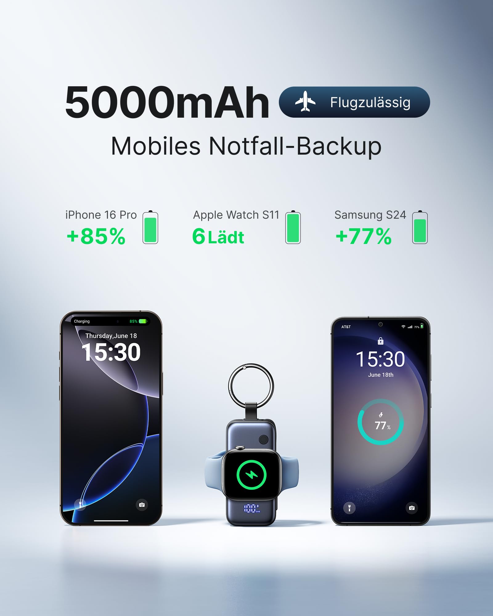 INIU Power Bank, Mini Powerbank für Apple Watch and iPhone mit USB-C Kabel, 5000mAh 20W Tragbare Externe Handyakkus, Uhrenständer Reise Gadgets Flugzeug für Apple Watch Ultra 11 10 9 SE, iPhone 17 16
