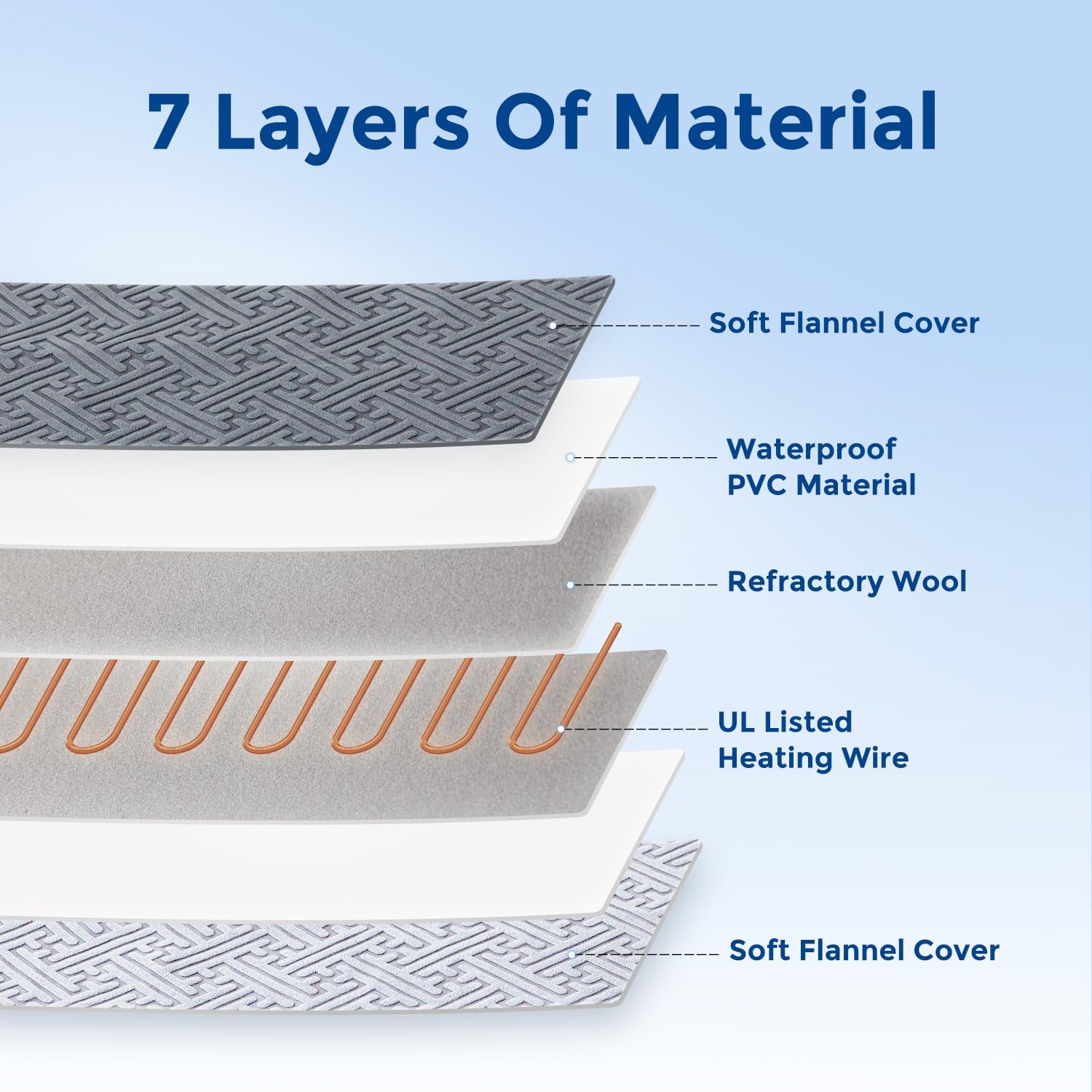 Heated Cat House for Indoor Cats - Cat Warming Bed for Winter with Fluffy Ball Hanging and Adjustable Heating Pad, Foldable Cat Hideaway,16.5x16.5x13 inches, Grey