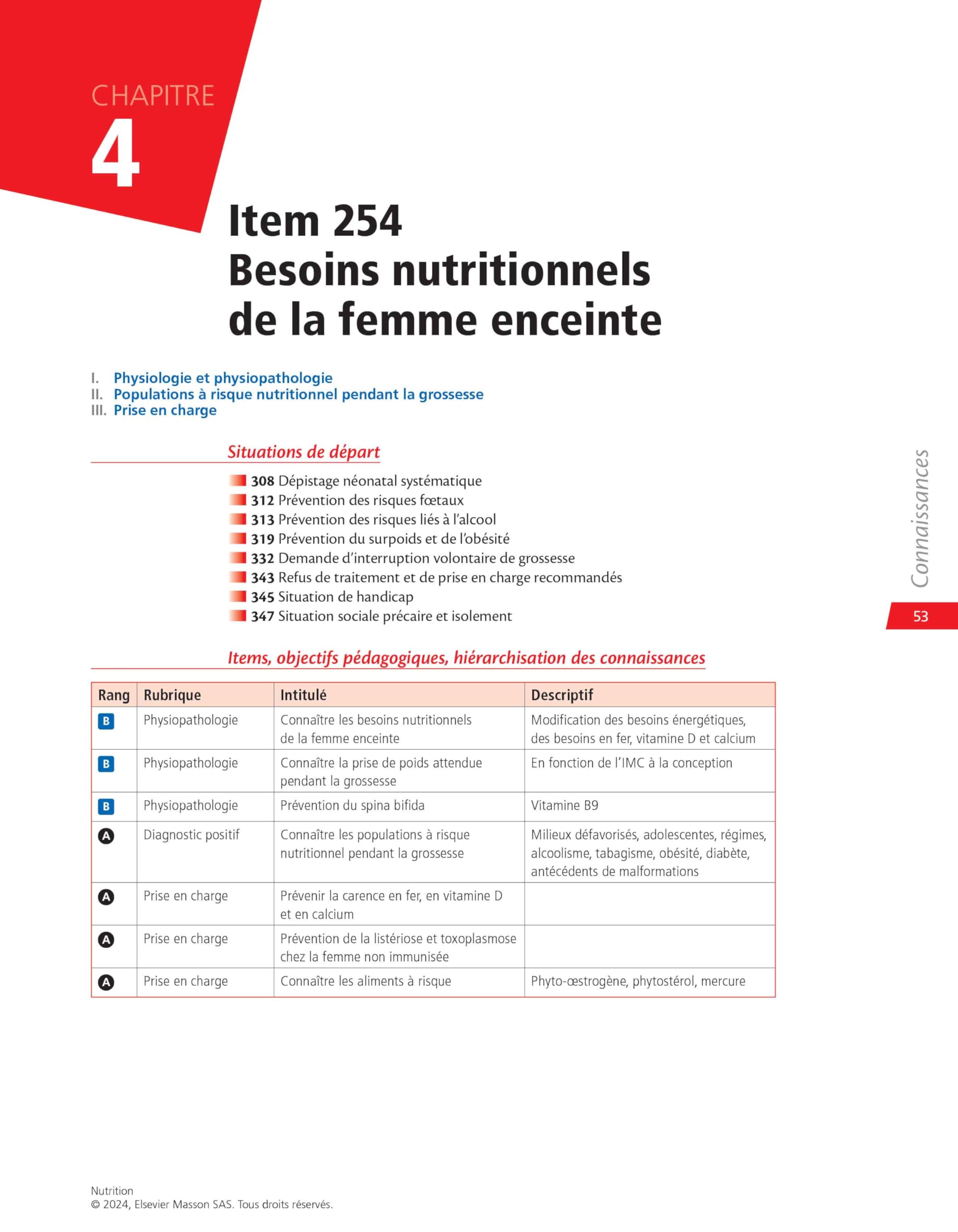 Nutrition: Réussir ses EDN