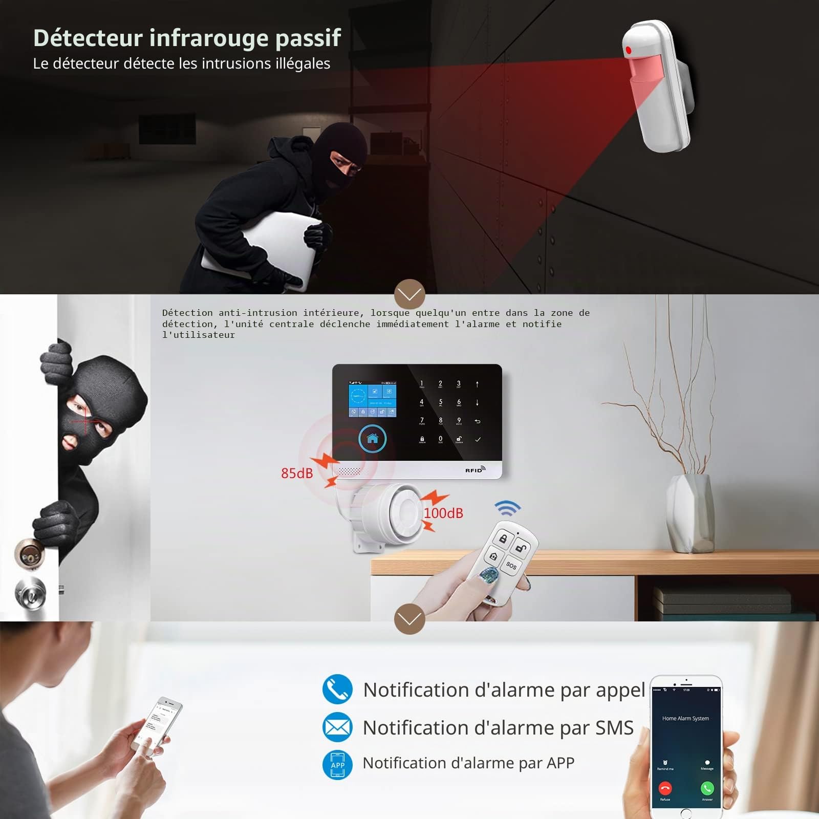 Lot de 3 détecteurs d'intrusion à Infrarouge Intelligent PIR pour PGST A01 A02 105 107 108 109 Système d'alarme de sécurité Domestique
