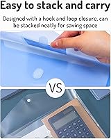 Vista 7 de Forvencer Bolsillo para carpeta, paquete de 36 bolsillos de polietileno súper pesados con cierre apretado, carpetas de carga lateral, bolsillo