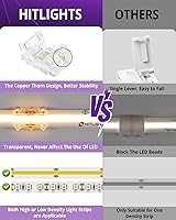 Vista 5 de HitLights El kit de conector de tira LED de 2 pines y 0.394 in incluye conector sin huecos, conectores de puente, conector de coleta, hembra de CC