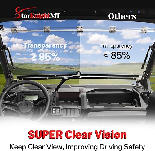 Miniatura 19 de StarknightMT Parabrisas Defender resistente a los arañazos – Parabrisas frontal completo a prueba de rayos UV compatible con Can Am Defender MAX HD5
