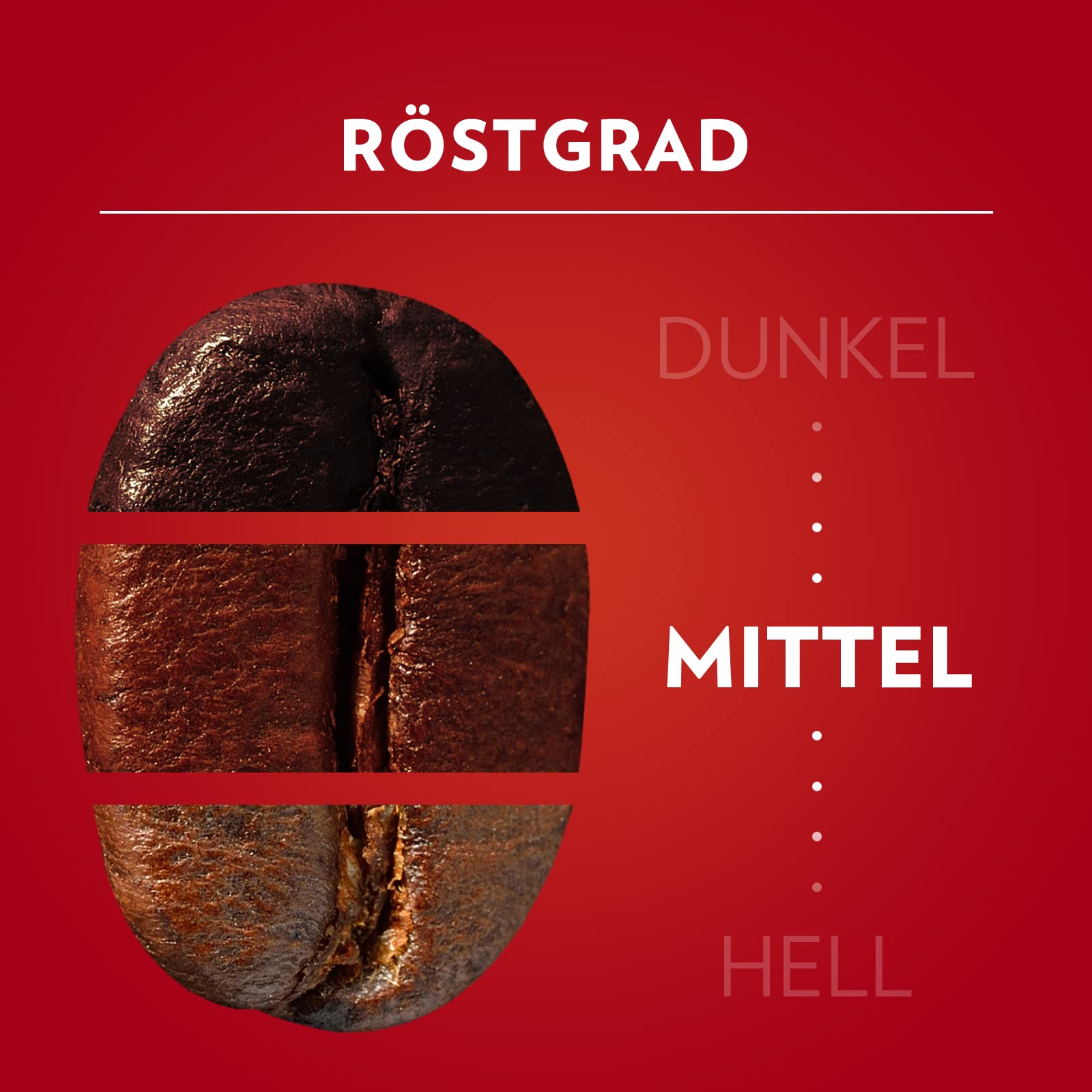 Lavazza, Qualità Rossa, Arabica & Robusta Kaffeebohnen, mit Aromanoten von Schokolade und Trockenfrüchten, Intensität 5/10, Mittlere Röstung, 1 Kg