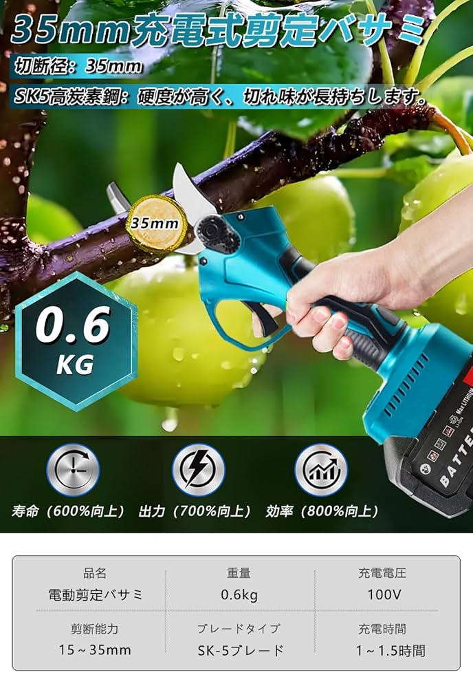 チェンソーマン　枝 マキタの充電・電動式チェンソーMUA002GZならボクらの農業EC