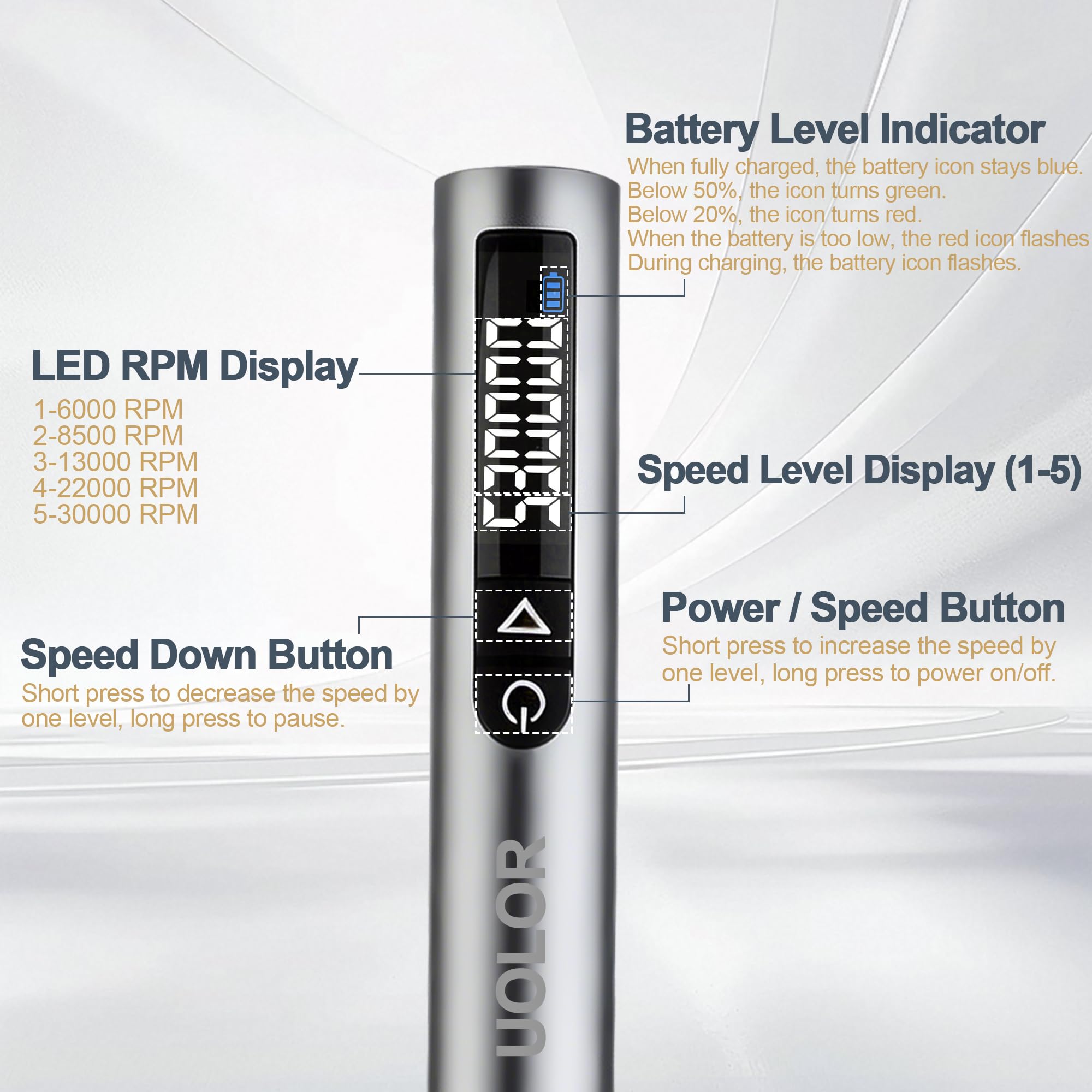 Uolor Mini taladro eléctrico mejorado de 5 velocidades, taladro manual, eléctrico, 30.000 rev/min, alto par, mini taladro, 10 brocas HSS, juego de brocas de precisión para joyería, piedra, plástico