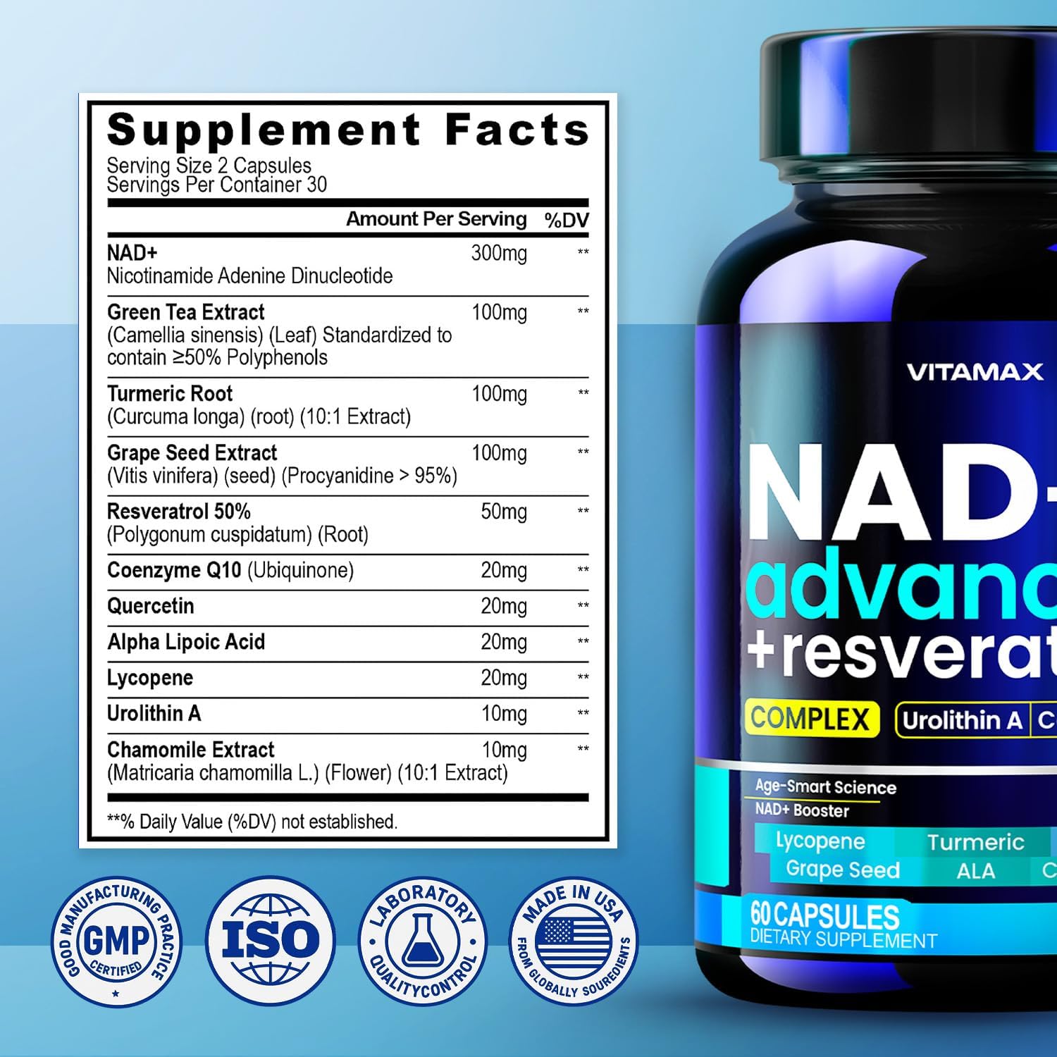 Liposomal NAD+ Supplement Extra Strength | Urolithin A, Resveratrol, CoQ10 - Women & Men - ALA, Green Tea, Quercetin, Lycopene | High Purity, Energy & Regeneration - Made in USA – 60ct - Image 7