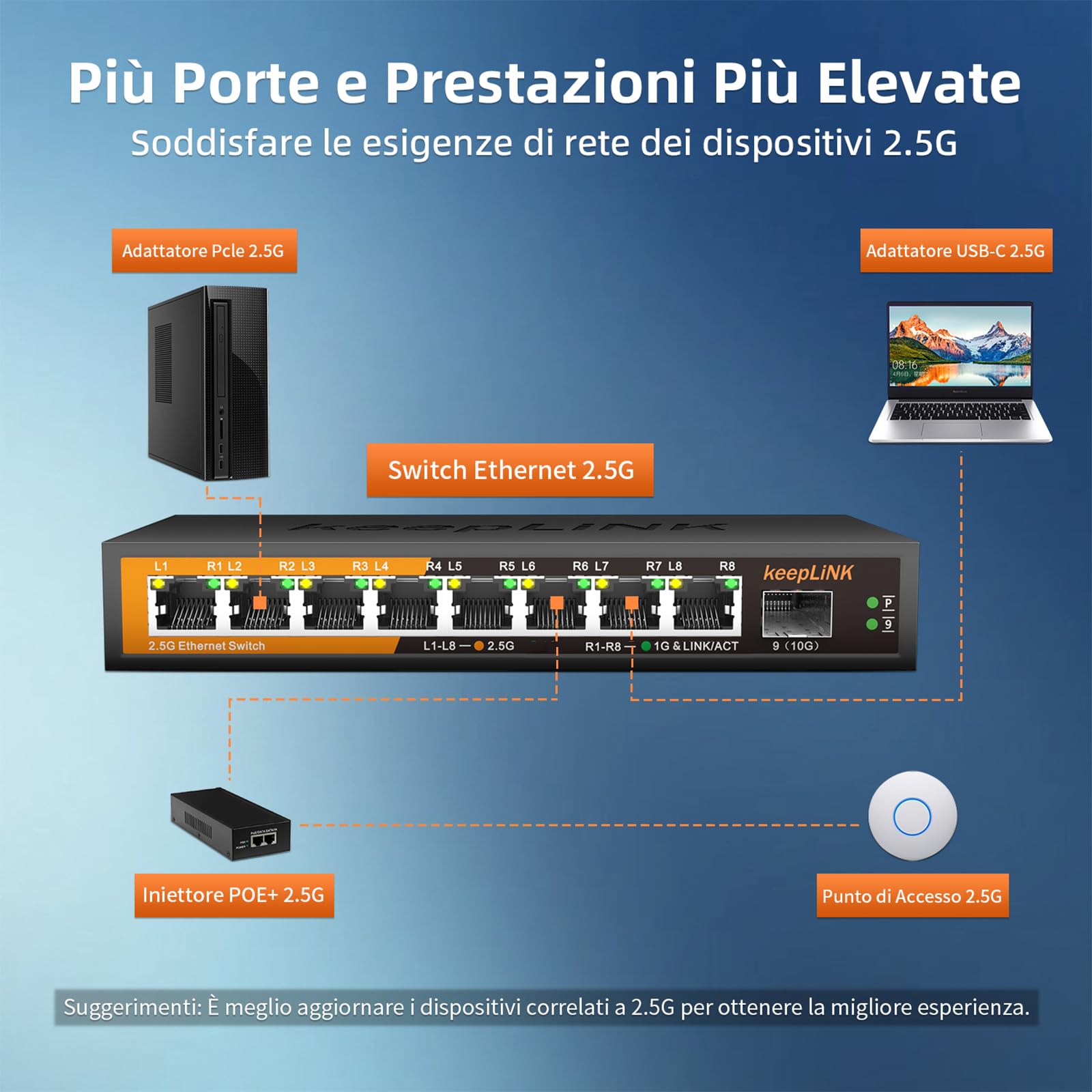 Switch 2.5 Gigabit, Switch Ethernet 8 Porte 2.5 Gbps con 1 Porta 10G SFP, Metallo Senza Ventola, Desktop e Montaggio a Parete, Compatibile con PC, Nas, AP Wireless