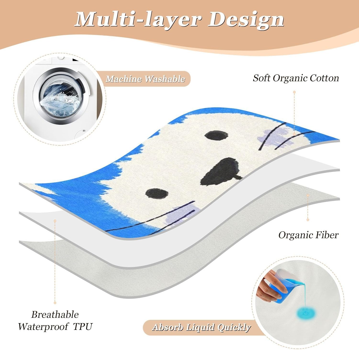 Cartoon Cute Blue Fur Lion Extra Large Resuable Training Pee Pads for Kids Highly Absorbent Pee Pads for Bed Anti-Lip Bed Liners for Children Adults Pets , 52" L x 34" W