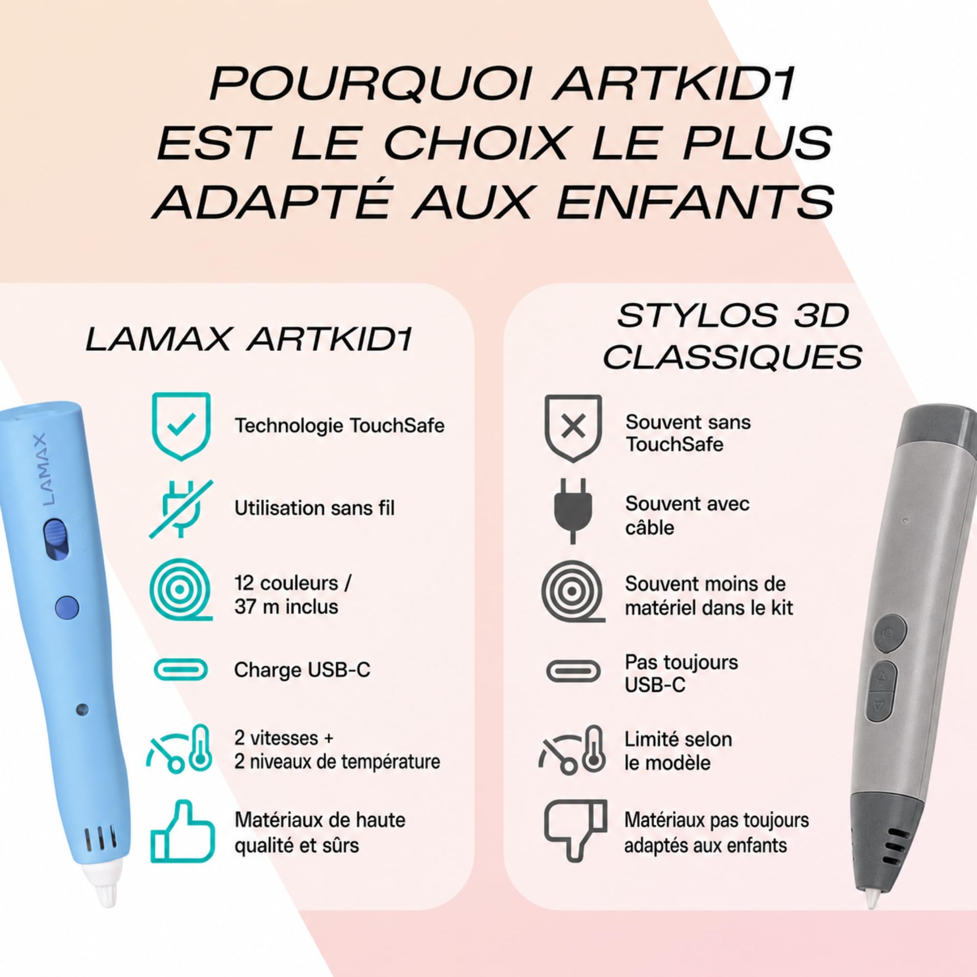 LAMAX ArtKid1 Stylo 3D, stylos 3D pour enfants, recharges hypoallergéniques non toxiques, 2 vitesses, 2 niveaux de température, 12 recharges, diamètre du filament (remplissage) 1,75 mm (bleu)