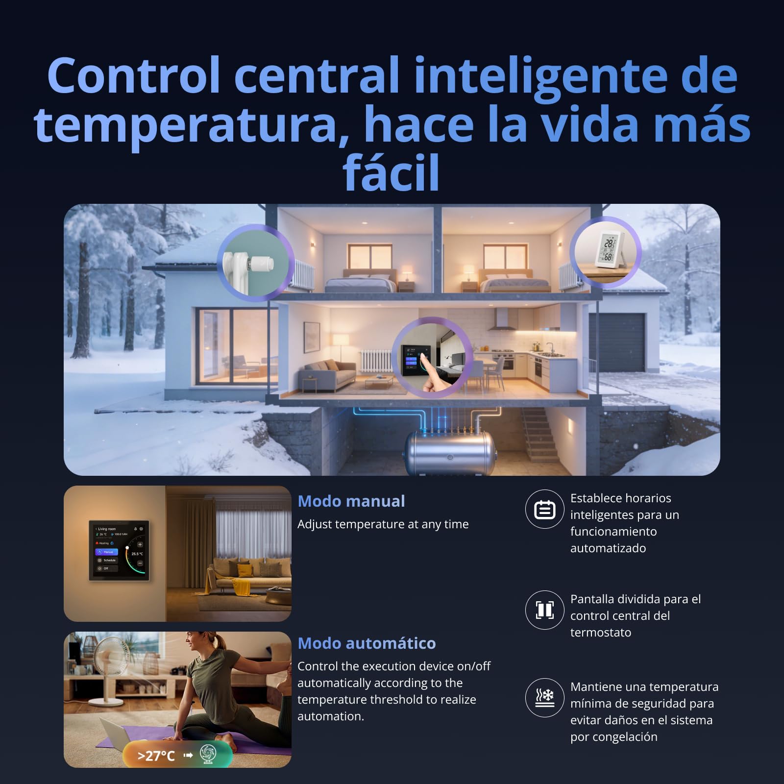 SONOFF NSPanel Pro 86 Panel de Control Hogar Inteligente – Puerta de Enlace Zigbee,Home Assistant, Matter Bridge, Escenas de Seguridad y Termostato–Compatible con Alexa,Google Home, Apple Home(Negro)