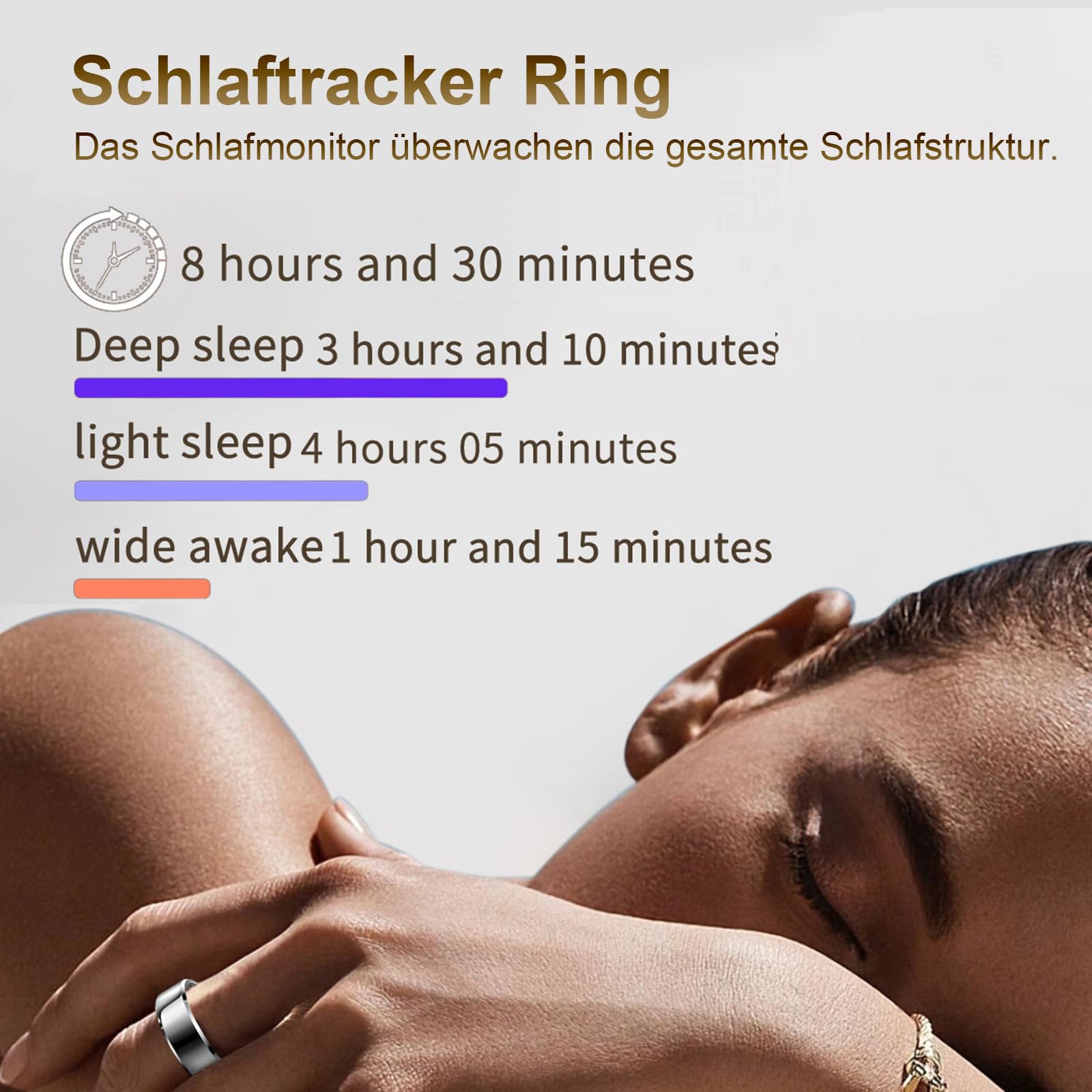 Bague intelligente podomètre Android iOS Fitness Bague de suivi pour homme et femme Fréquence cardiaque Étanche 5ATM Tracker de sommeil Bague intelligente Tracker d'activité Bague de santé
