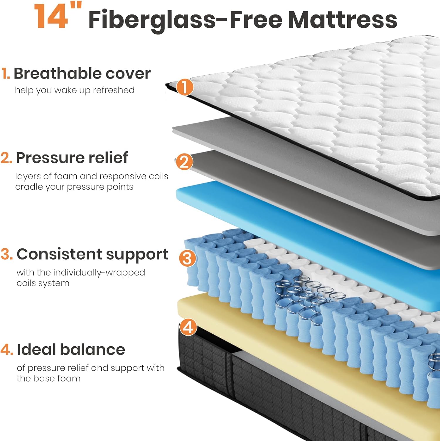 Full Mattress Mattress 14" Hybrid Mattress - Medium-Firm Support- Made in USA - Individually Pocketed Coils & CertiPUR-US Foam - Fiberglass-Free - Bed in a Box