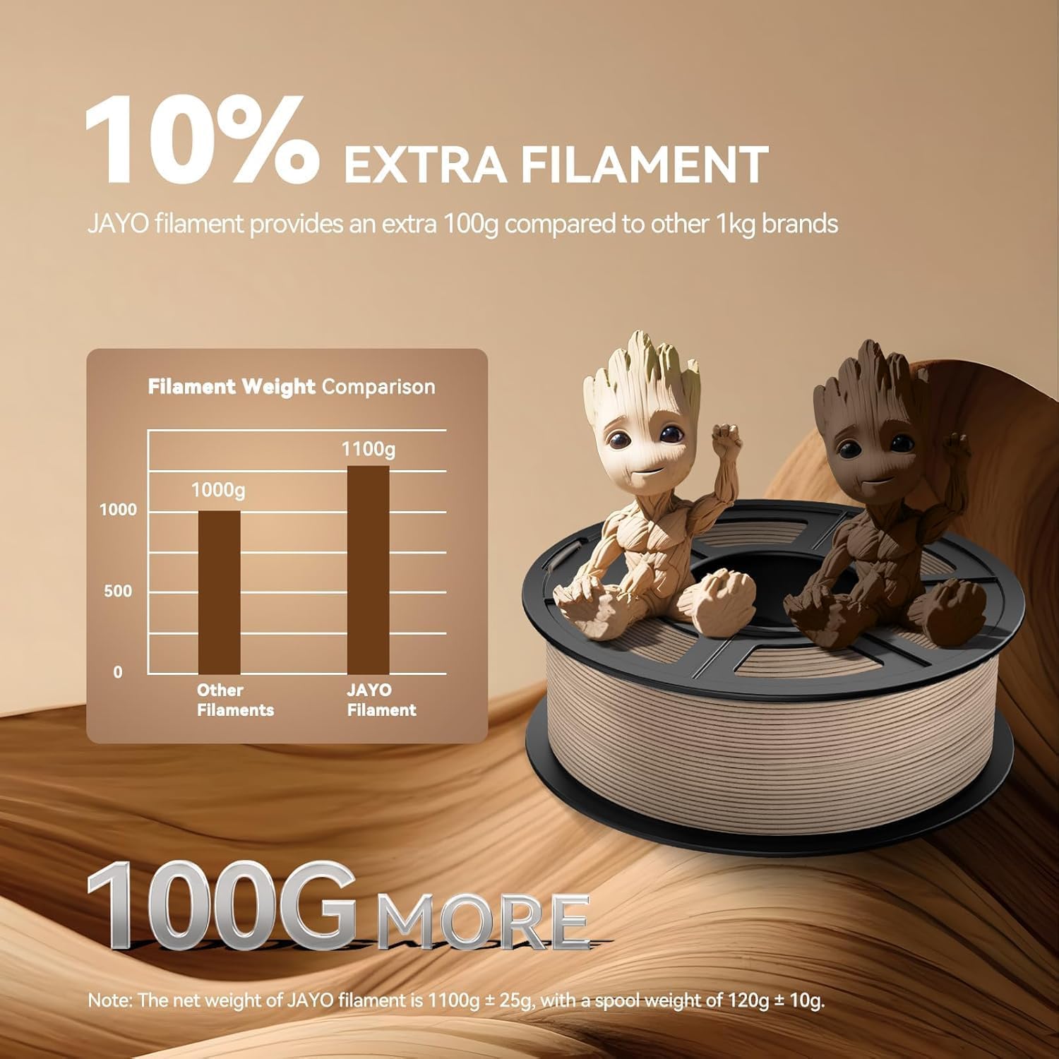 JAYO Wood PLA Filament 1.75mm, 1.1KG, 15% Real Wood Fibers, Dimensional Accuracy +/- 0.02mm, Fits Most FDM 3D Printers