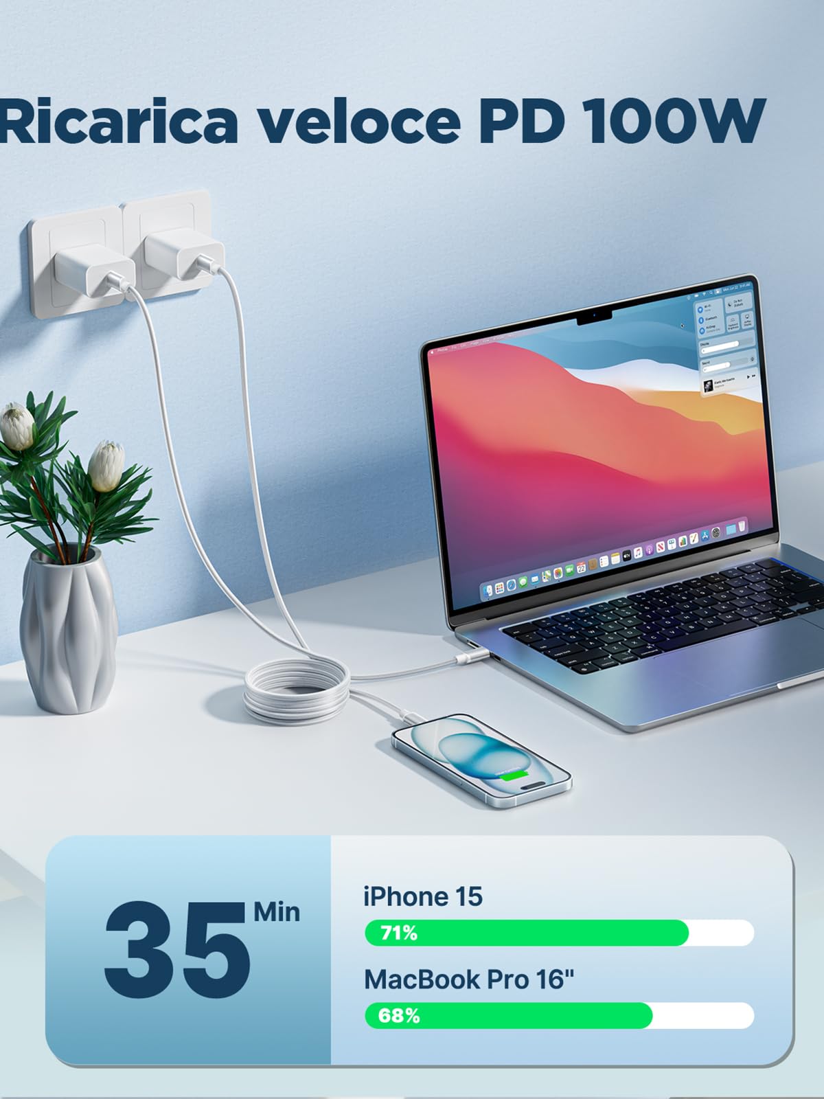 Cavo USB C USB C,100W 5A Cavetto Caricatore Ricarica Rapida Usbc 2M Filo Caricabatterie Carica Nylon Cavo Type C to Type C per iPhone 15 16 Pro Max/Plus iPad Pro/Air MacBook Galaxy S23 S22 S24