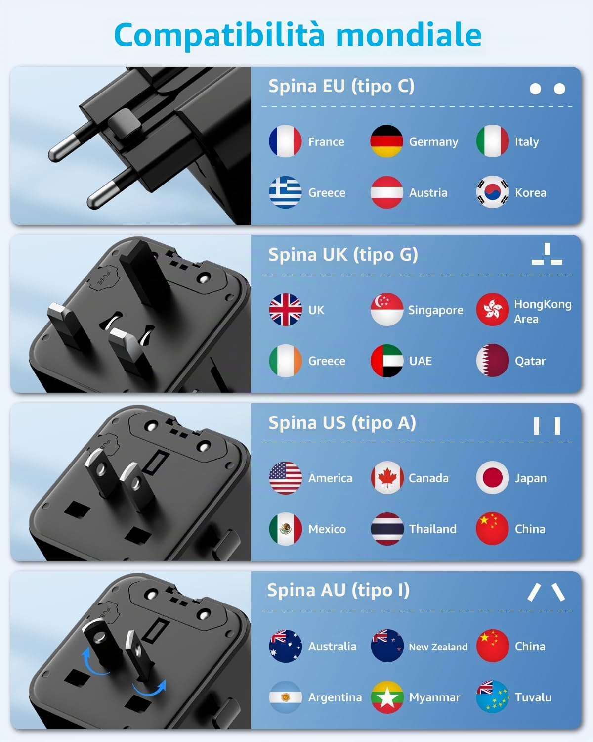 “Air” Adattatore Universale da Viaggio con 3 USB-C(GaN 70W)＆ 1 USB-A | Presa Universale da Viaggio, NON è Un Convertitore di Tensione, per UE/Regno Unito/Stati Uniti/Australia e 200+ Paesi(nero)