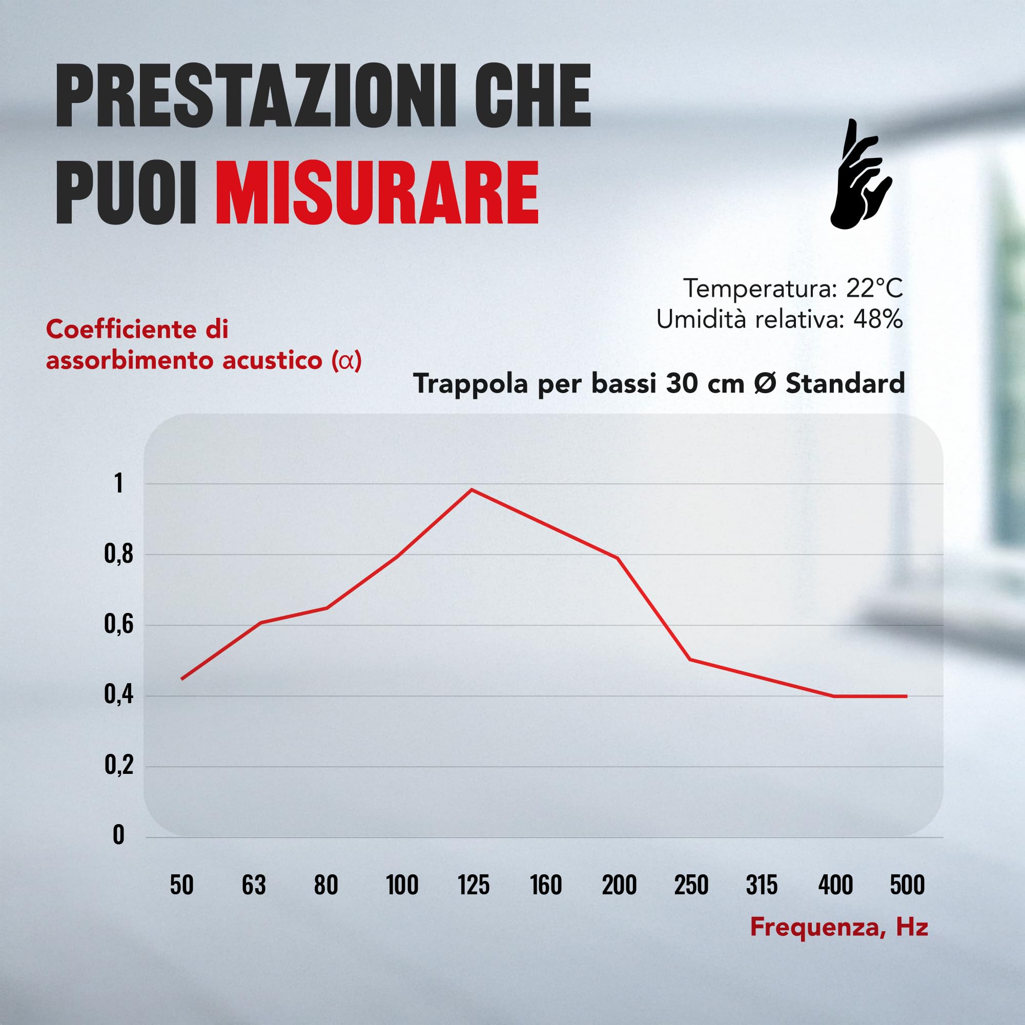 Addictive Sound Bass Trap Cilindrico Standard - Trappola Bassi Studio - Lana Acustica Specializzata 80-210 Hz - Produzione UE - Impilabile - Garanzia 36 Mesi - 98cm, Nero