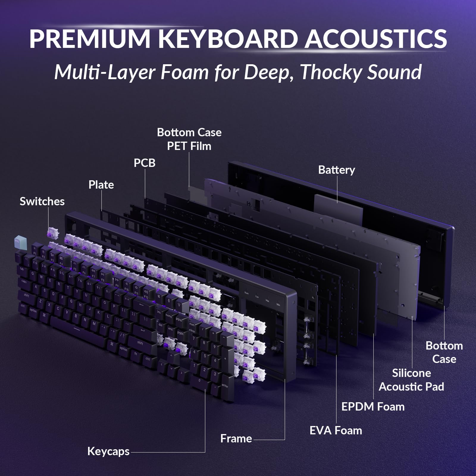 Keychron K10 HE Rapid Trigger Gaming Keyboard Wireless, Hall Effect Magnetic Switch Hot Swappable, 2.4 GHz/Bluetooth/Wired Adjustable Actuation, Full-Size Custom RGB for Mac Windows Linux