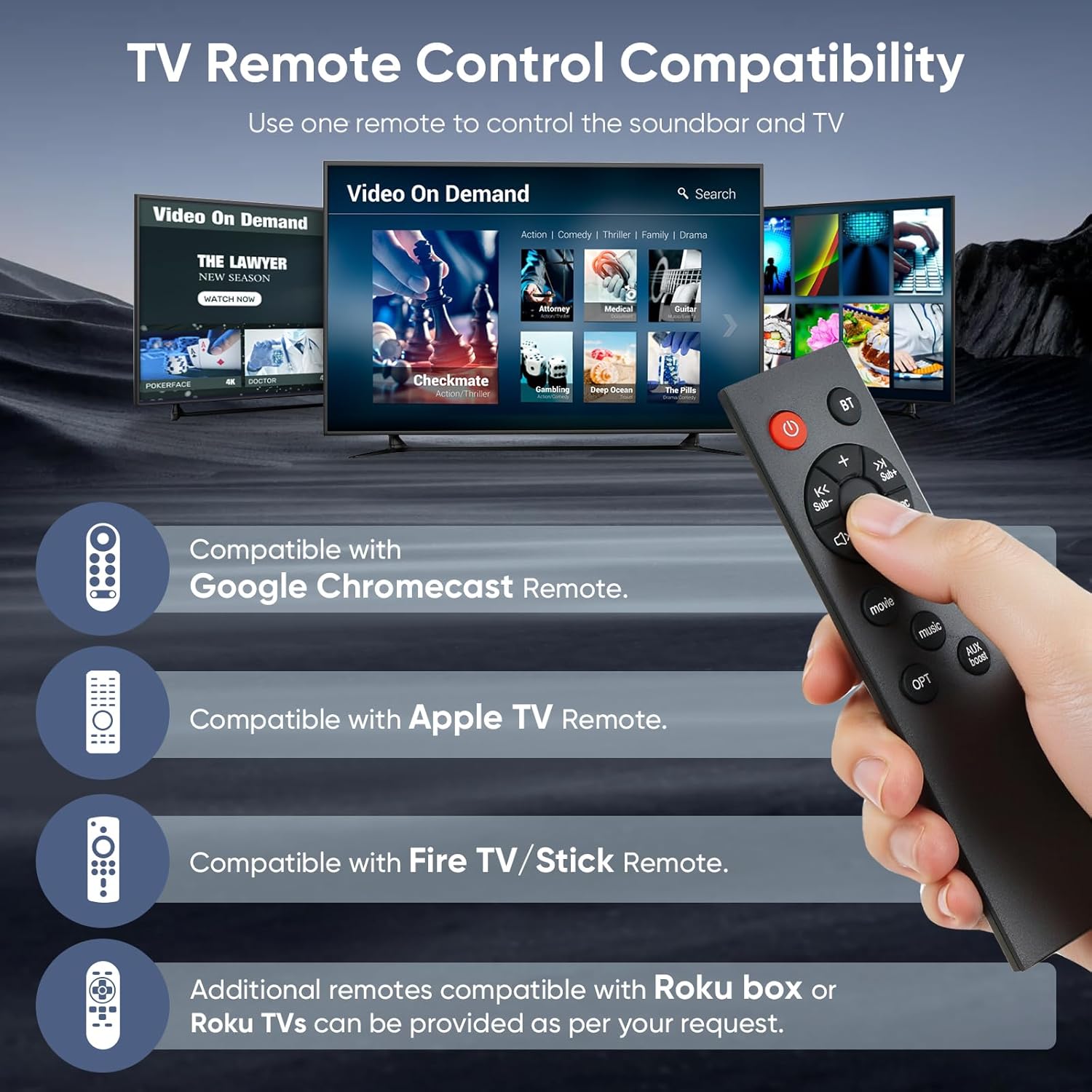 Image showing a hand holding the Saiyin Sound Bar remote control, with various TV screens in the background illustrating compatibility with different streaming device remotes.