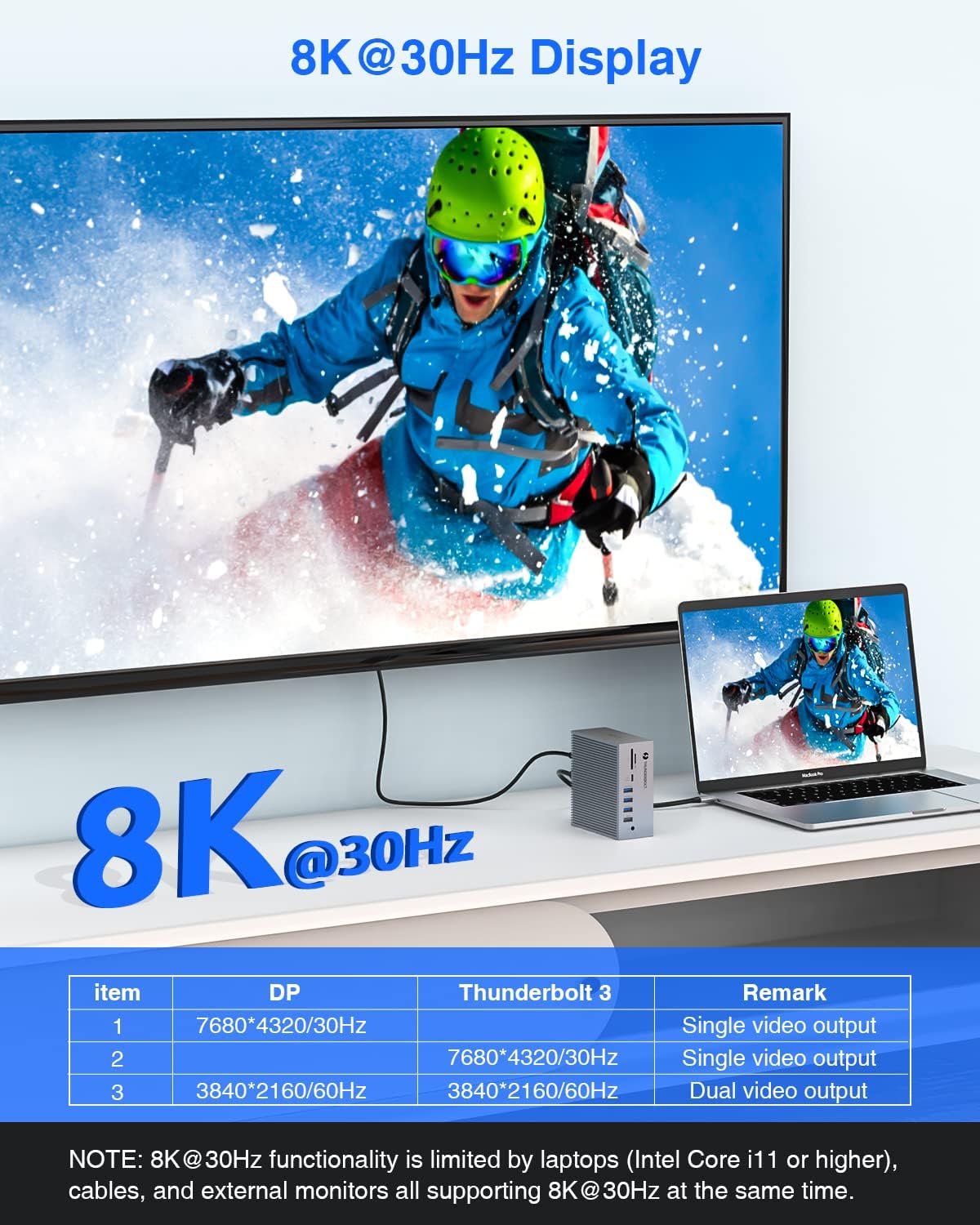 TOTU Thunderbolt 3 Dock with all ports labeled