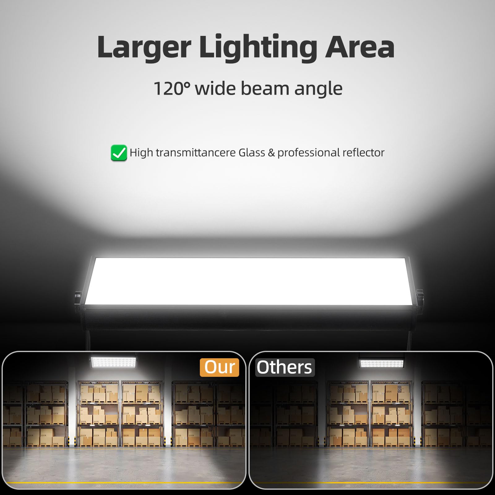 180W LED Shop Lights with 10FT Cord Swtich Aluminum 20000LM Ultra-Bright Garage Light 5000K Daylight IP66 Waterproof Bay — view 4