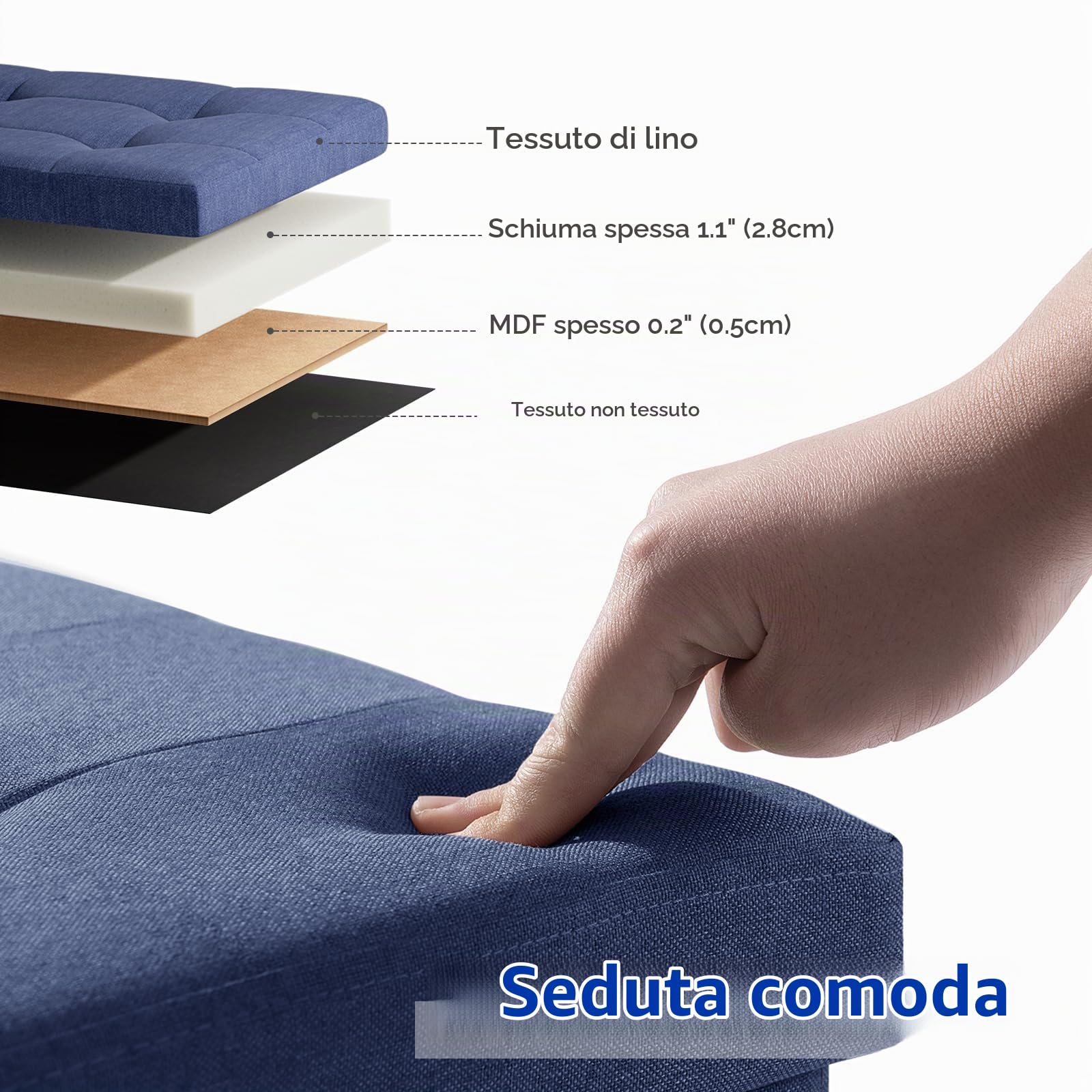 BRIAN & DANY Pouf Puff Pieghevole Stoccaggio Ottomano Poggiapiedi Sgabello Contenitore Cassapanca Pieghevole, Blu Navy - Tessuto Come Lino, 76 x 38 x 38 cm
