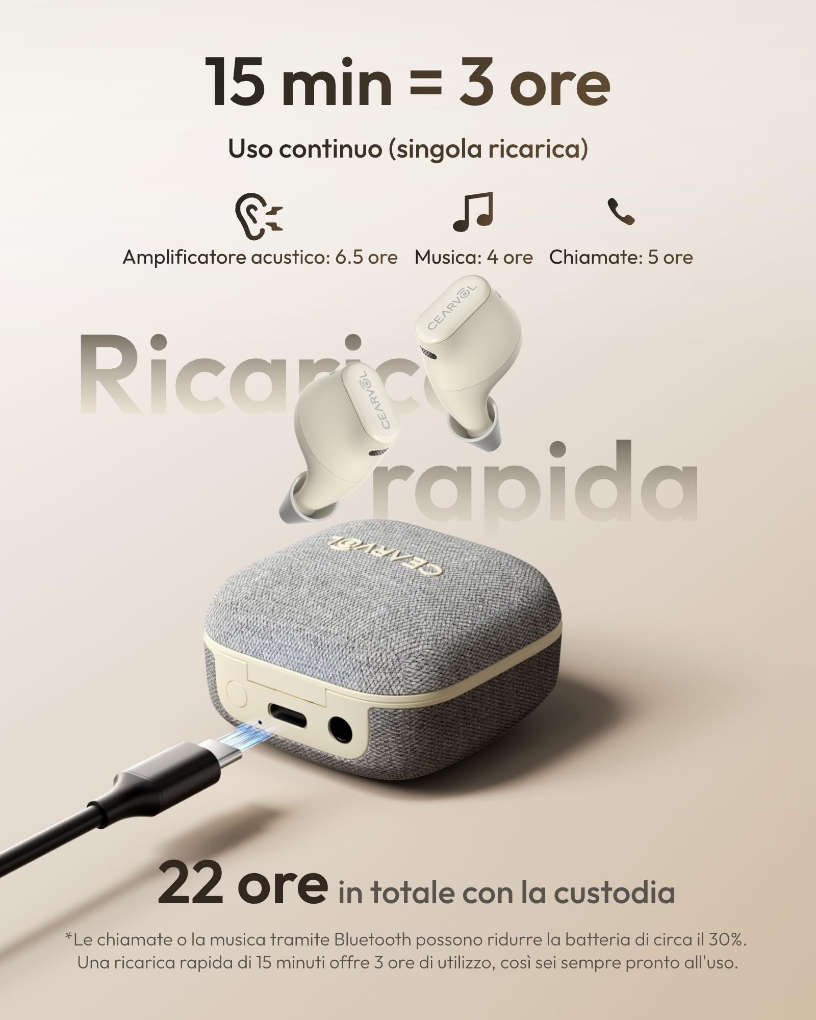 Wave Lite Amplificatore Suono per Anziani e Adulti, Supporto per Ascolto Quotidiano con AI/DNN, Controllo via App, Bluetooth Duale, Ingresso AUX-IN per TV (Mezzanotte)