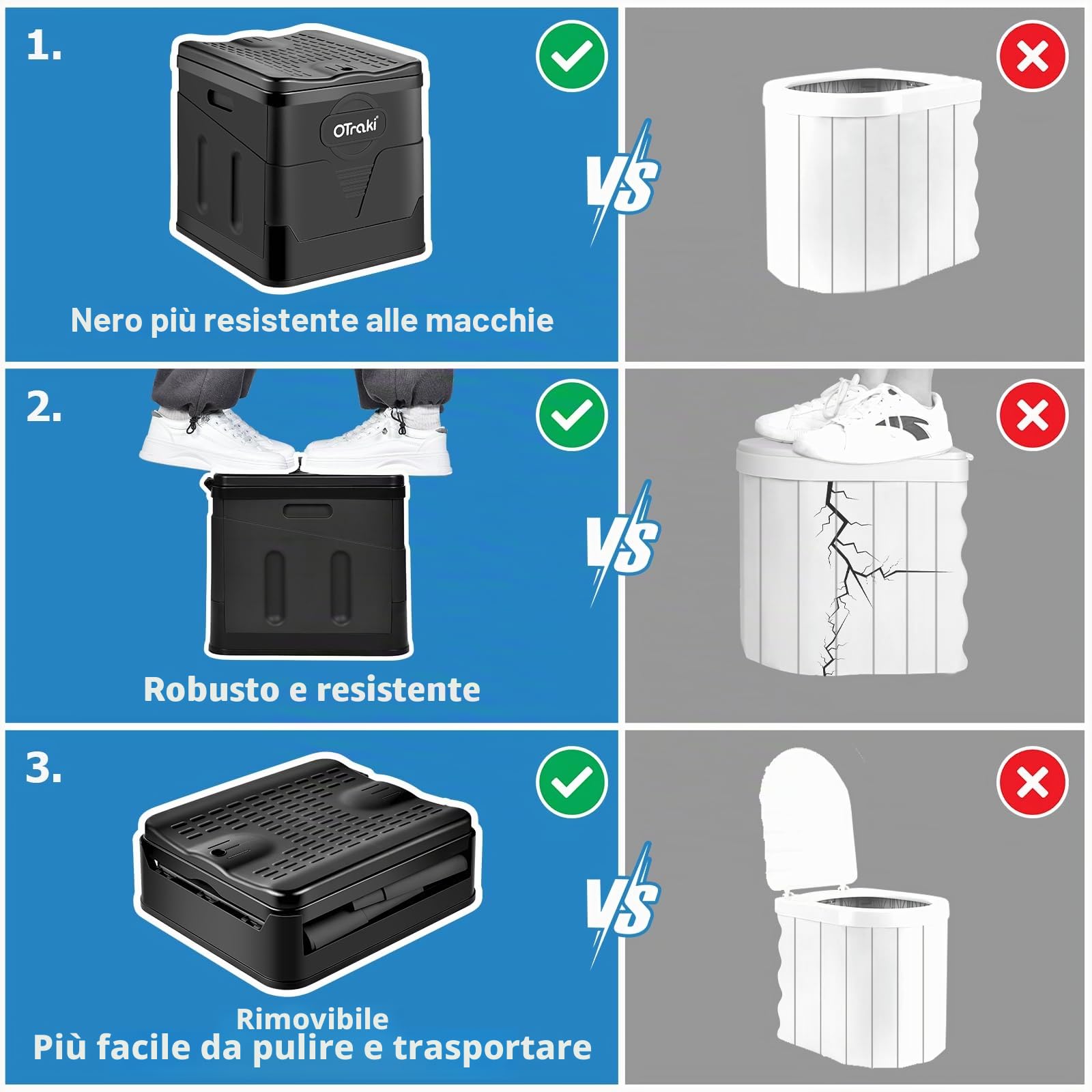 OTraki WC Portatile Adulti, Gabinetto Portatile Adulti Pieghevole, WC da Campeggio, Toilette Portatile da Esterno/Camper