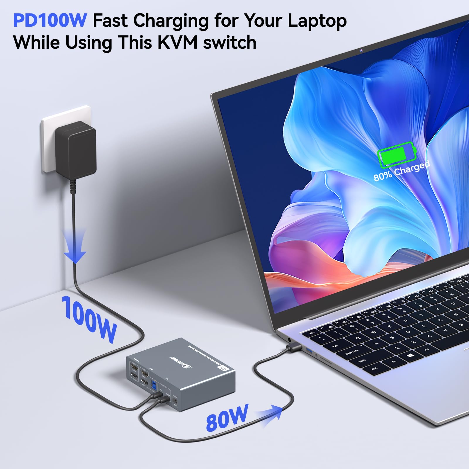 KVM Switch 2 Monitore 1 Desktop 1 Laptop 4K@60Hz, 7-in-1 Dual Monitor KVM Switch Dockingstation, 2 HDMI-Anzeigen erweitern, 4xUSB 3.0, PD 80W, mit kabelgebundener Fernbedienung und USB-C-Kabel