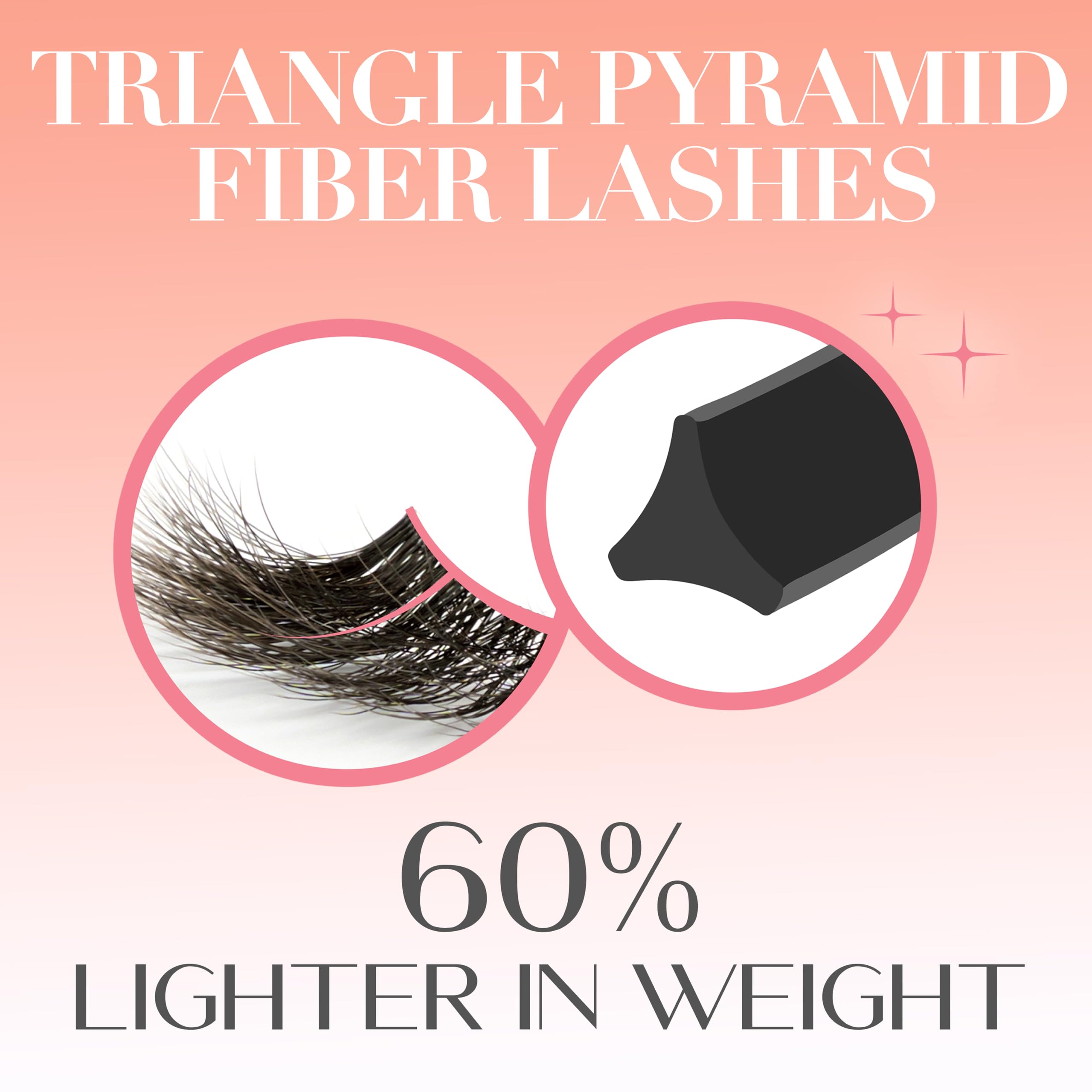 CATTITUDE 5D AM/PM False Eyelashes, Full Volume Style, Soft Faux Mink & Ultra Lightweight, Invisible Clear Band - Image 2