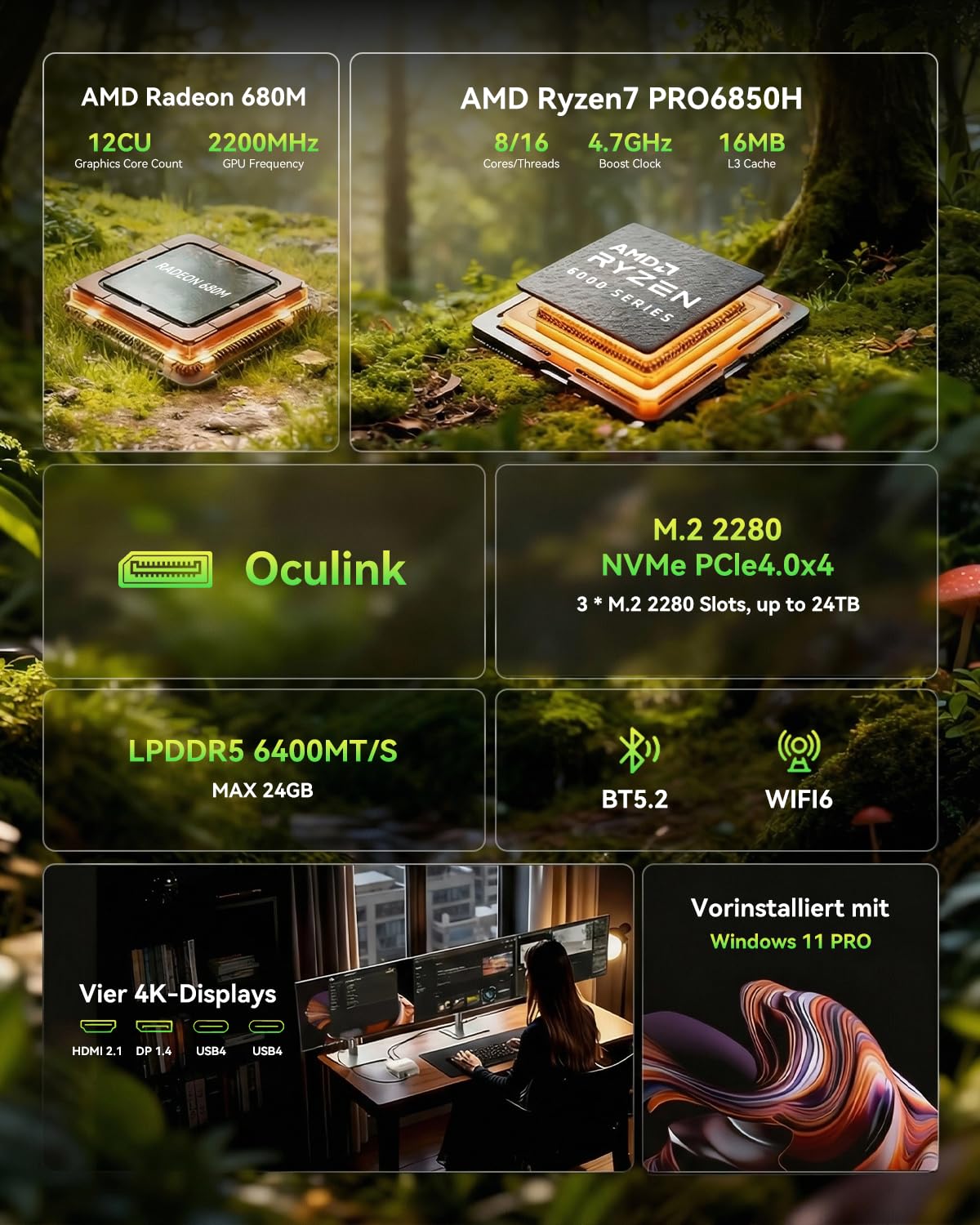 AOOSTAR MACO Mini PC R7 6850H 24GB RAM 1TB SSD PCIe 4.0 Windows 11 Pro Radeon 680M OCuLink 2xUSB4 2x2.5G LAN 4K
