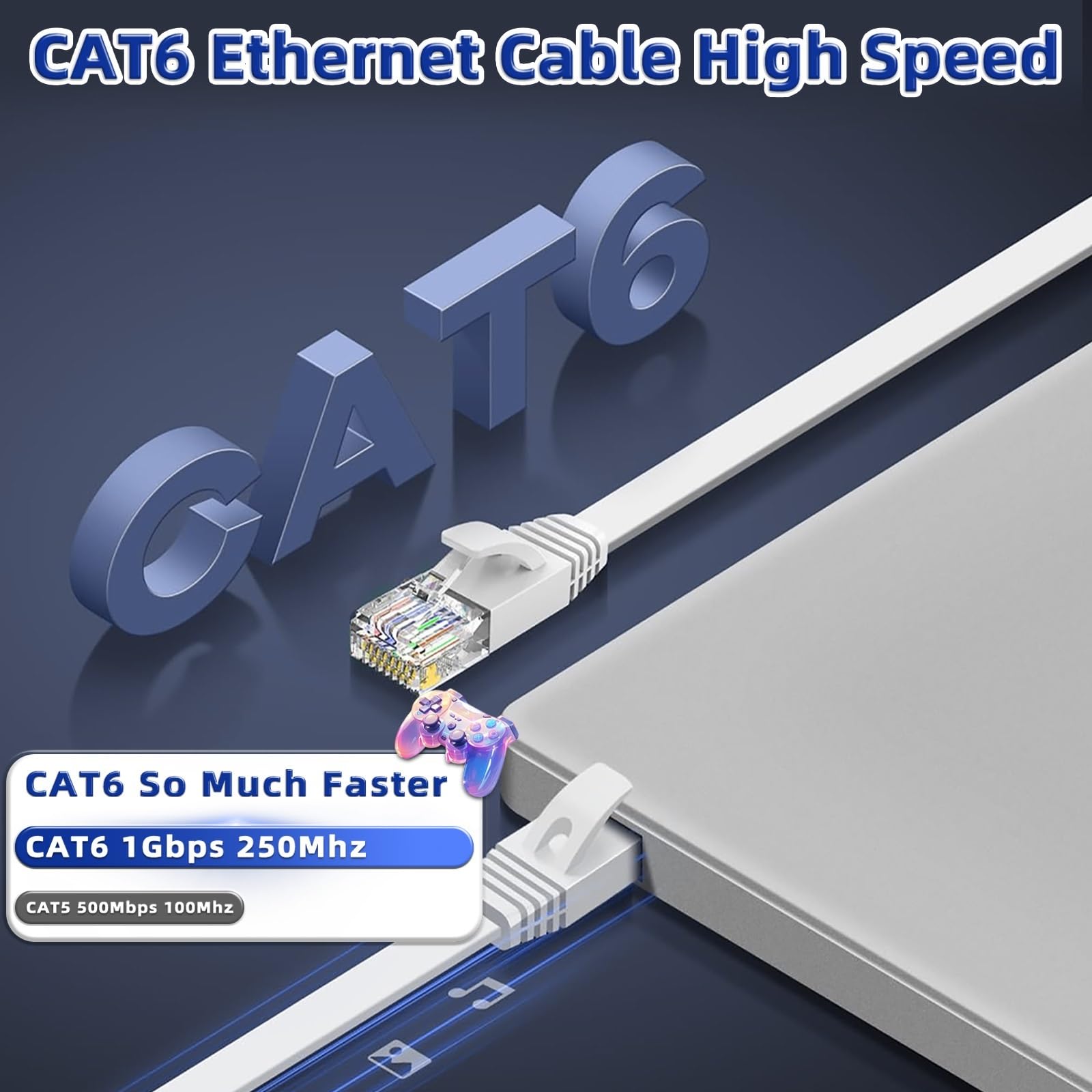 0.1M 0.2M 0.3M 0.5M 50MCAT 6 Cavo Ethernet Piatto RJ45 Patch Cord Cavo LAN ad alta velocità 1000Mbps for Router Modem PC Laptop Smart(Cat 6-black,2M)
