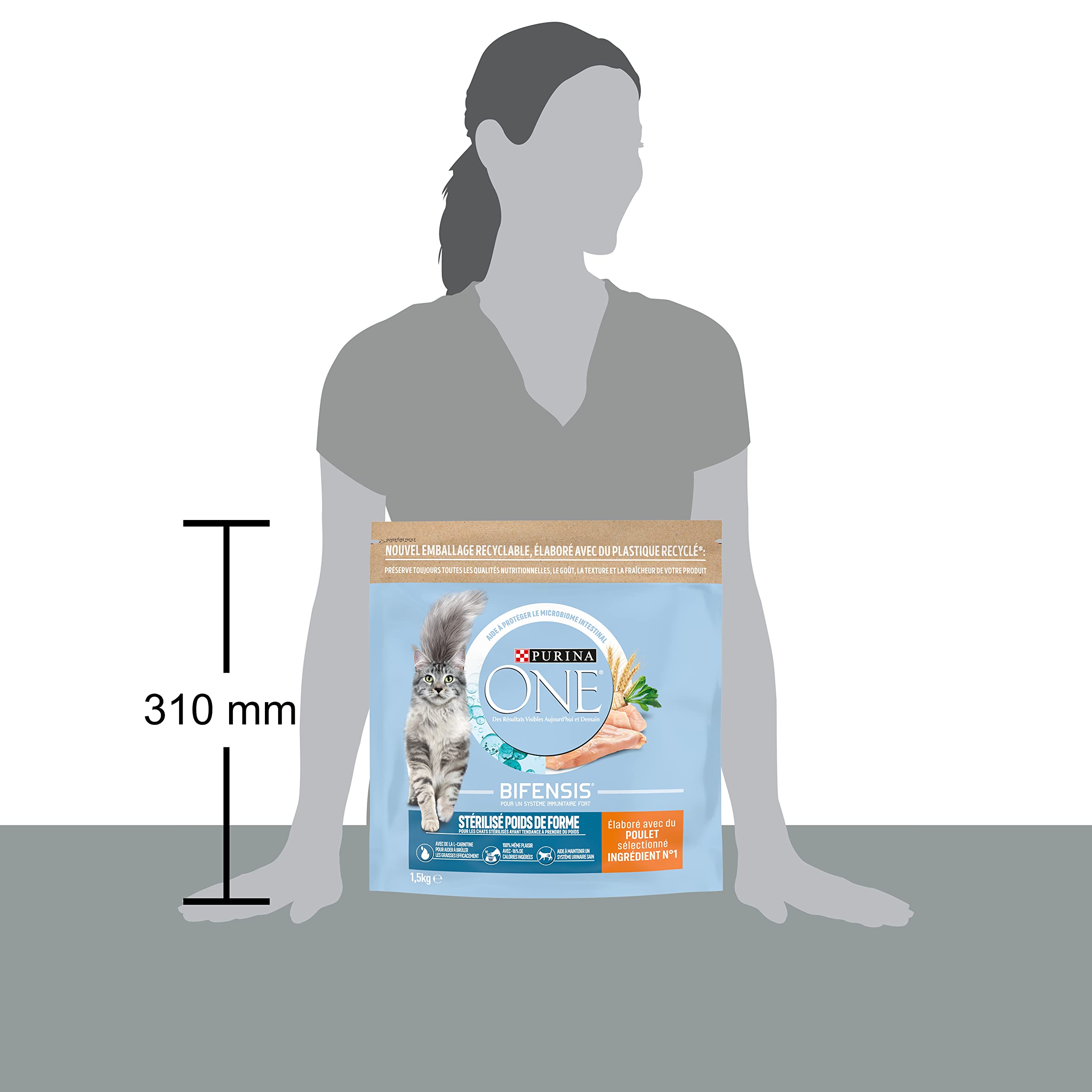 PURINA ONE | BIFENSIS Poids DE Forme | Croquettes Chat Adulte Stérilisé | Moins de Calories : Aide à brûler Les Graisses et Maintenir Un Poids de Forme | Poulet | Sac | Lot de 1 x 1,5 Kg