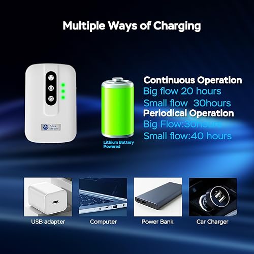 Miniatura 4 de AquaMiracle Bomba de aire portátil de acuario alimentada por batería de litio para pecera, aireador recargable por USB para pesca al aire libre,